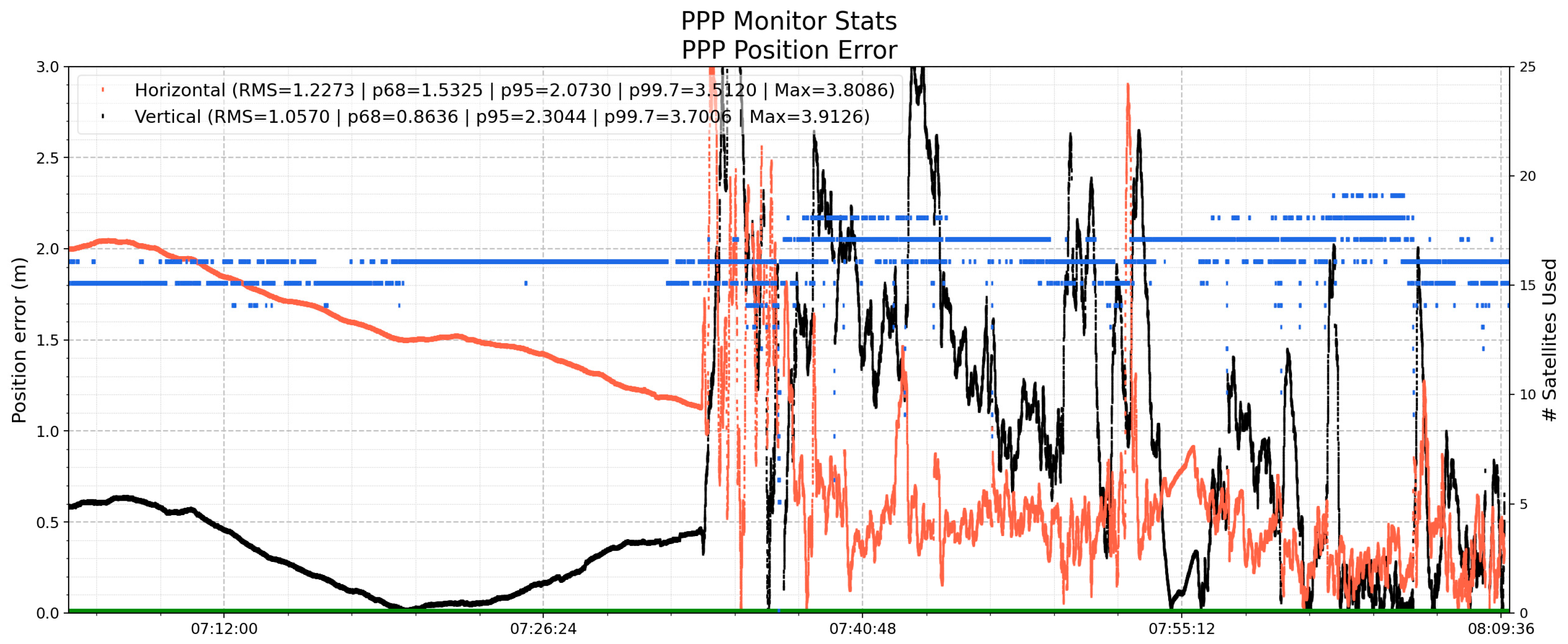 Engproc 54 00010 g010