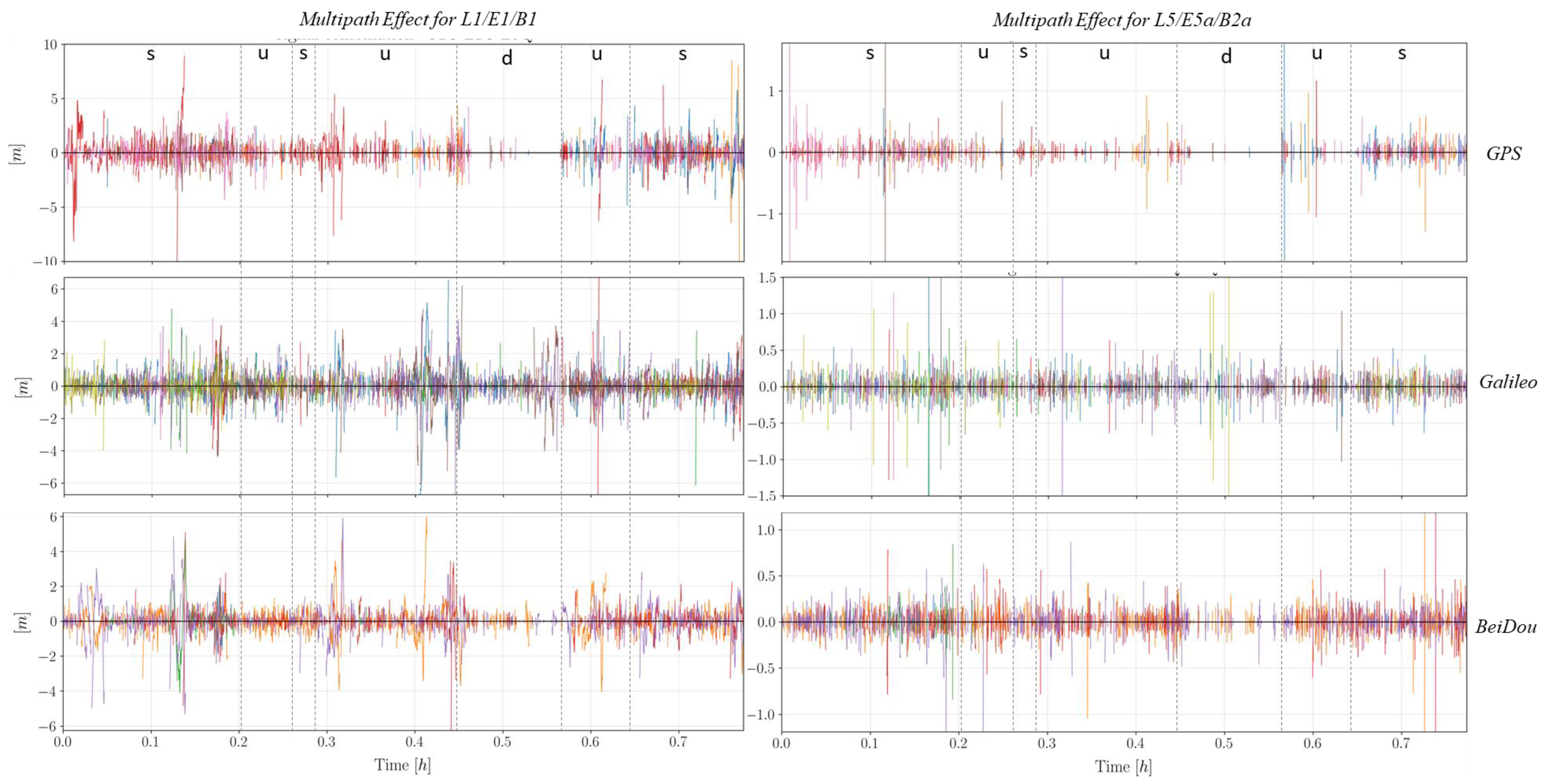 Engproc 54 00011 g006