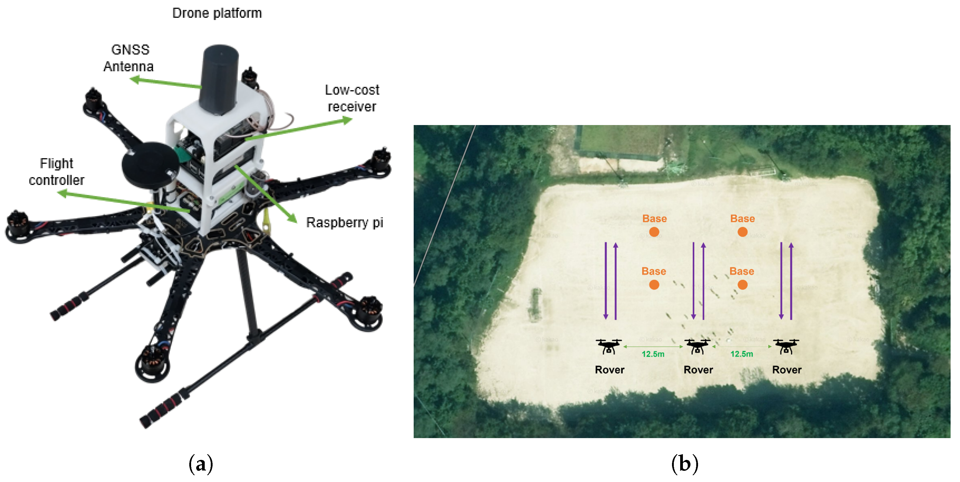 Engproc 54 00013 g001