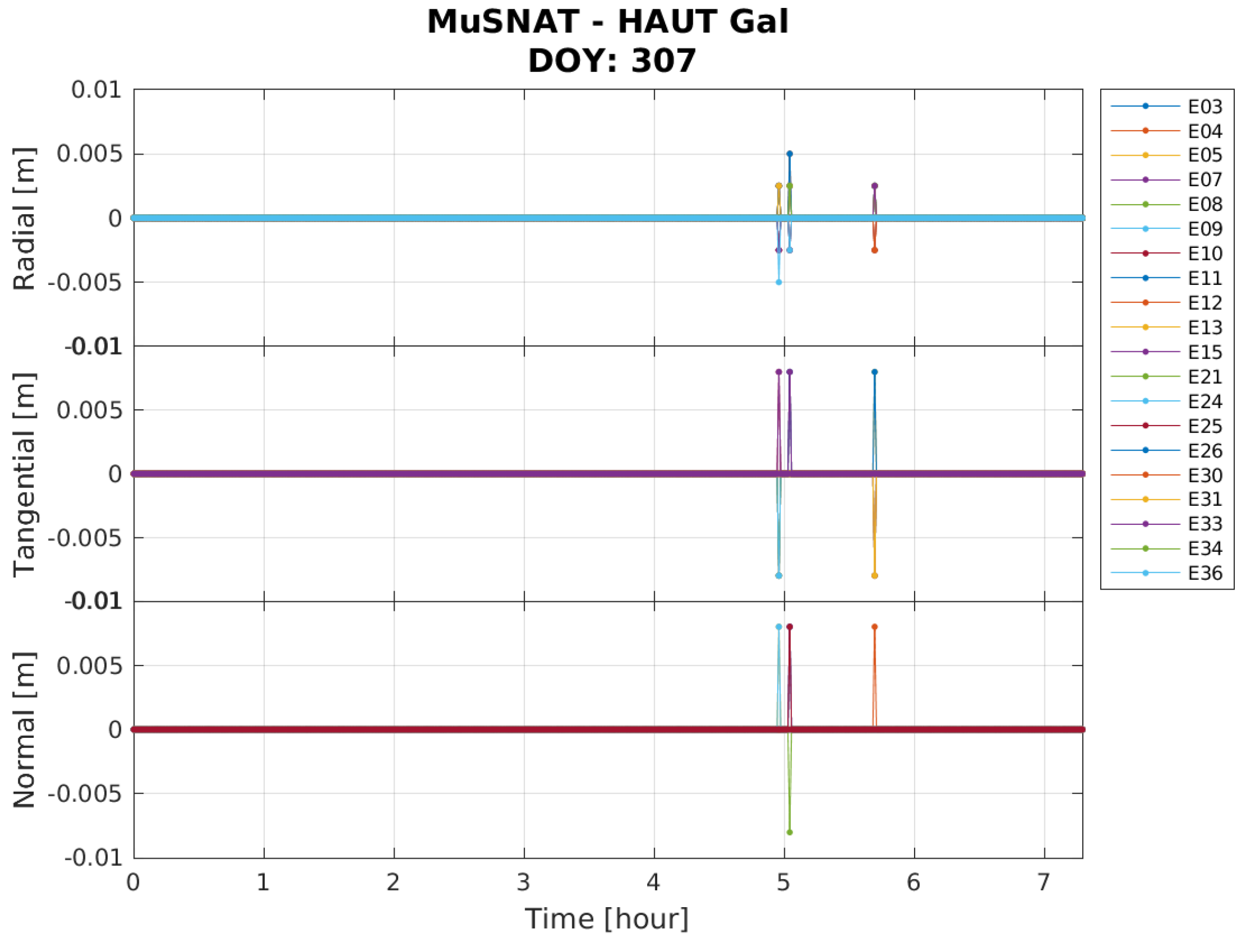 Engproc 54 00014 g001