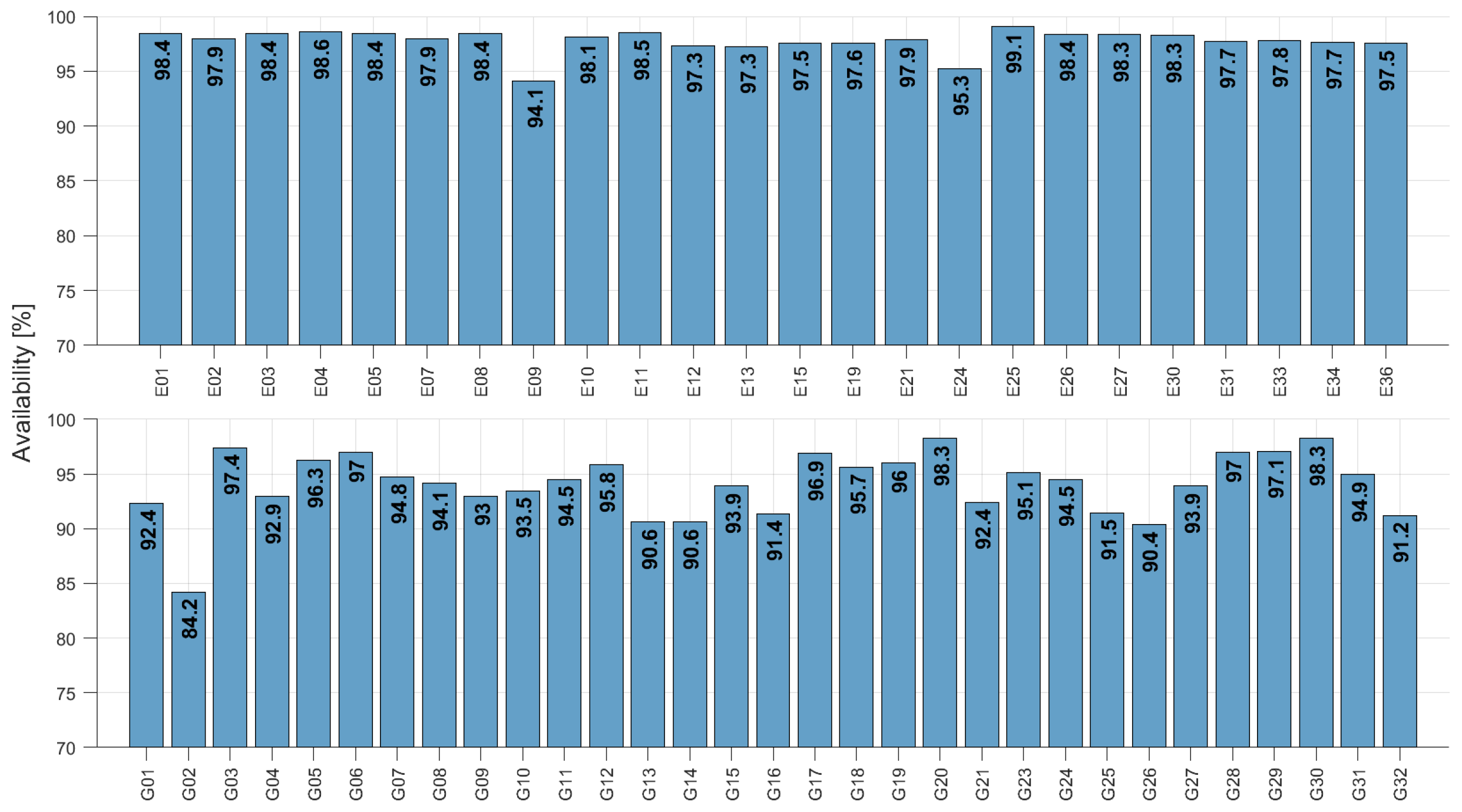 Engproc 54 00014 g002