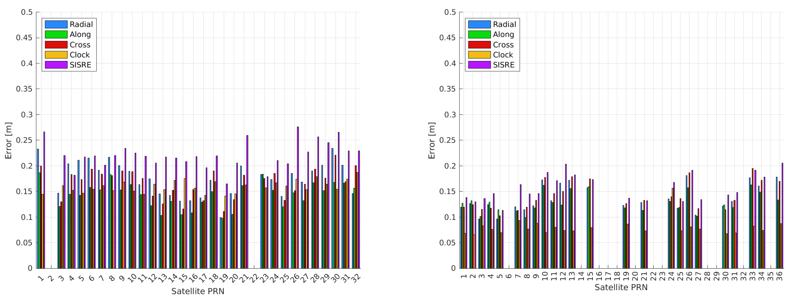 Engproc 54 00014 g003