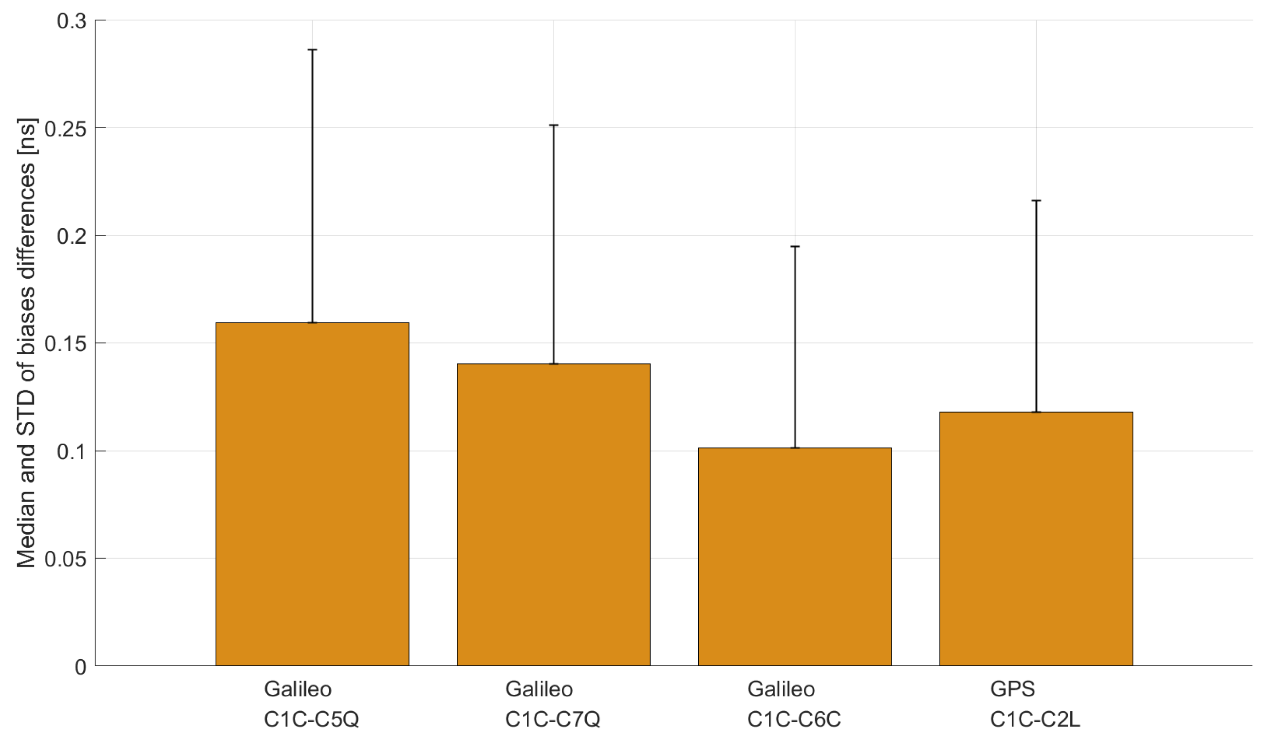 Engproc 54 00014 g004