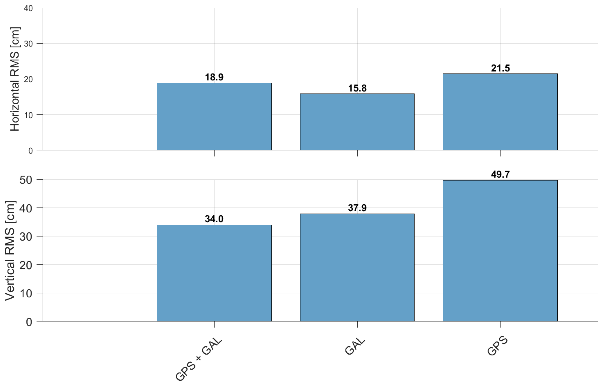 Engproc 54 00014 g006