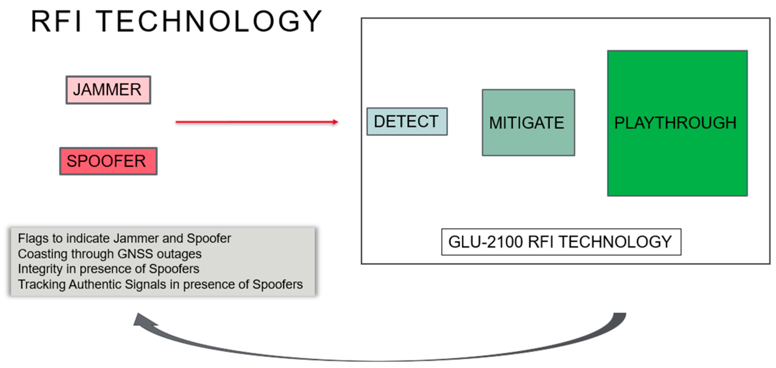 Engproc 54 00018 g002