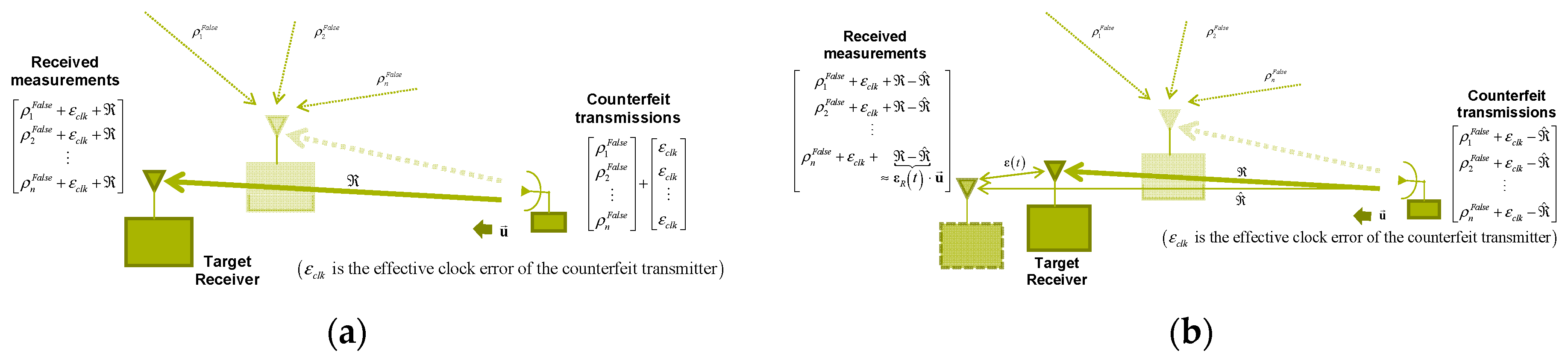 Engproc 54 00018 g003
