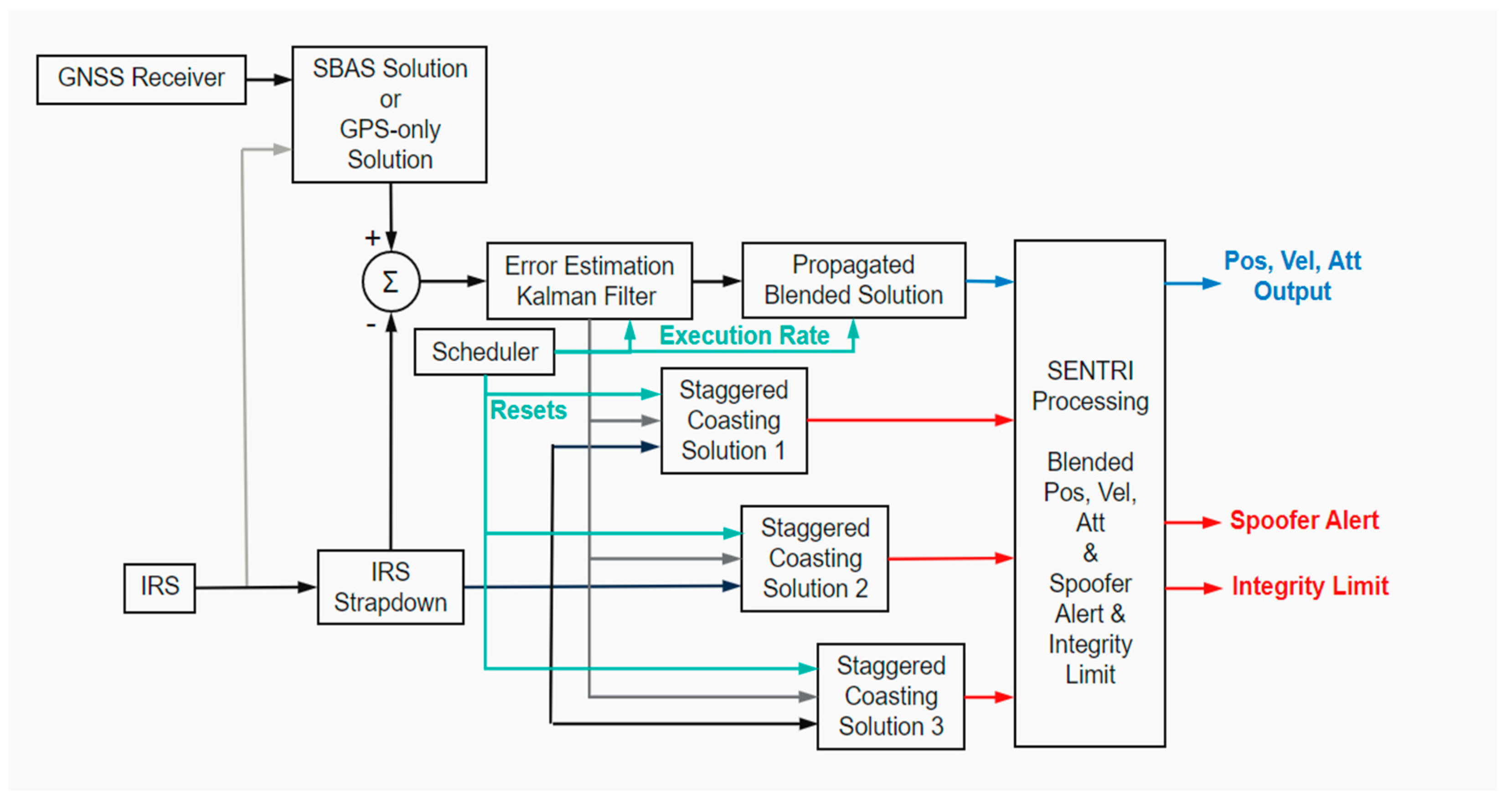 Engproc 54 00018 g008
