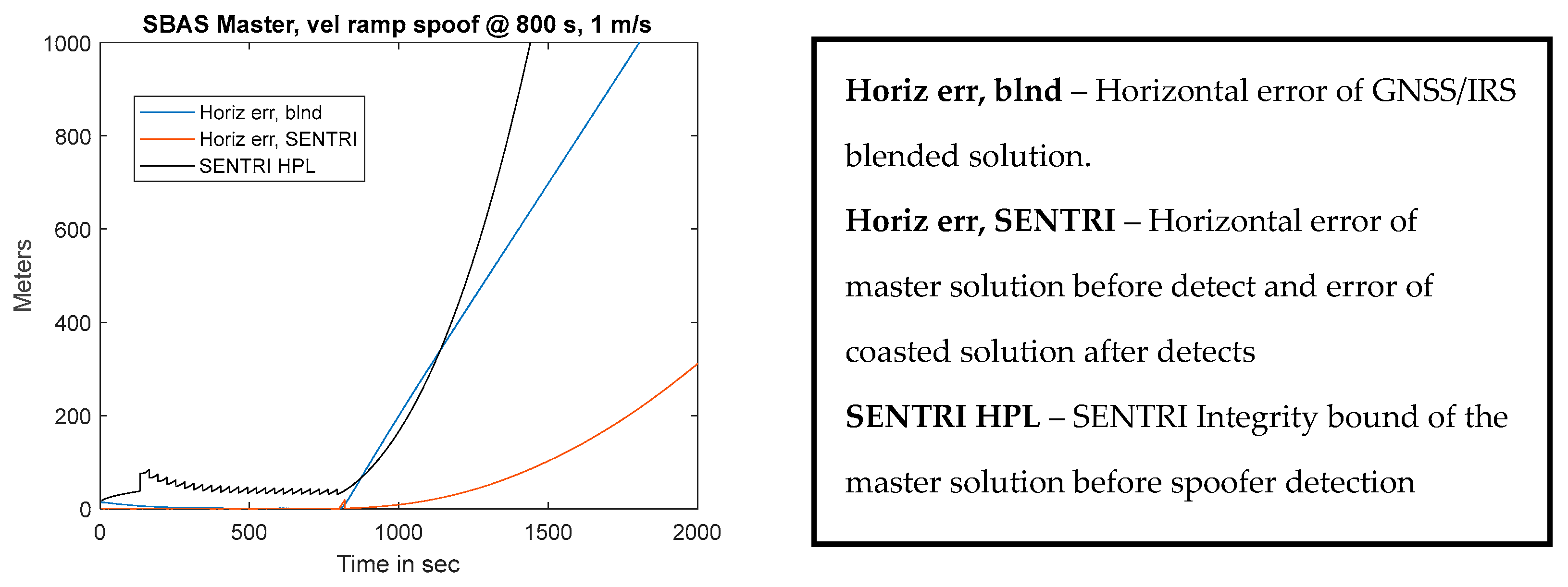 Engproc 54 00018 g009