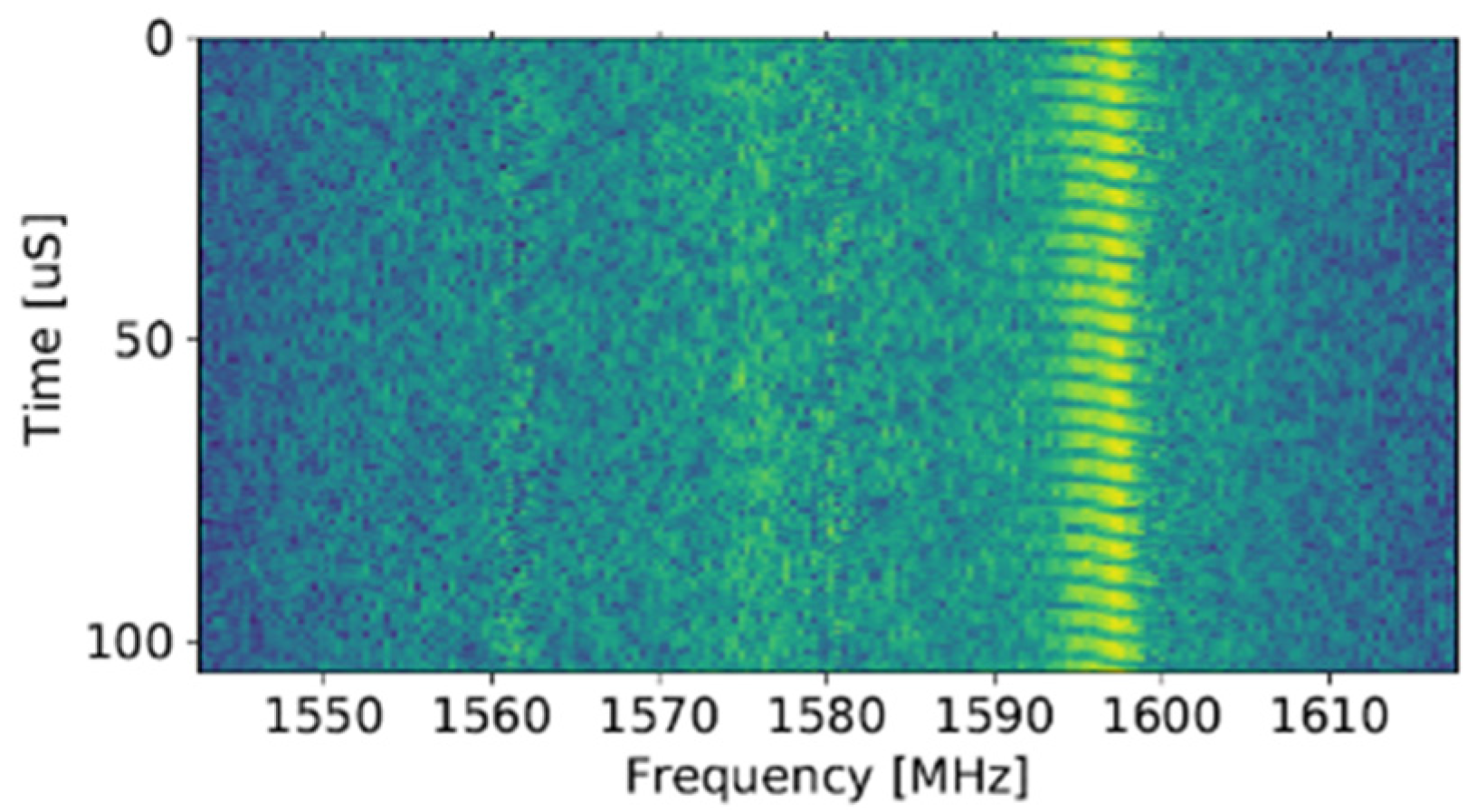 Engproc 54 00022 g005