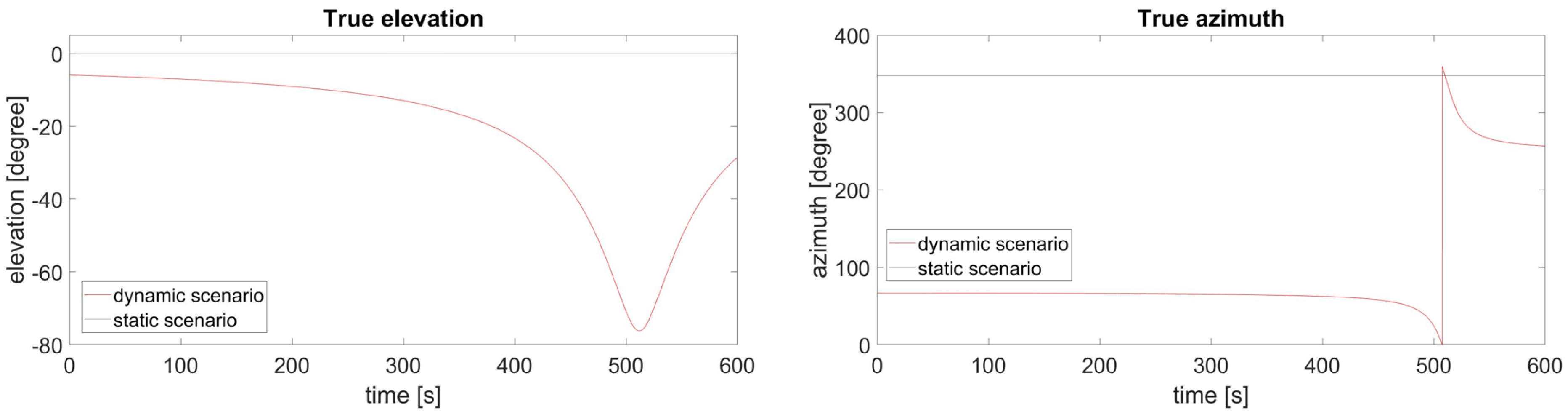 Engproc 54 00024 g002