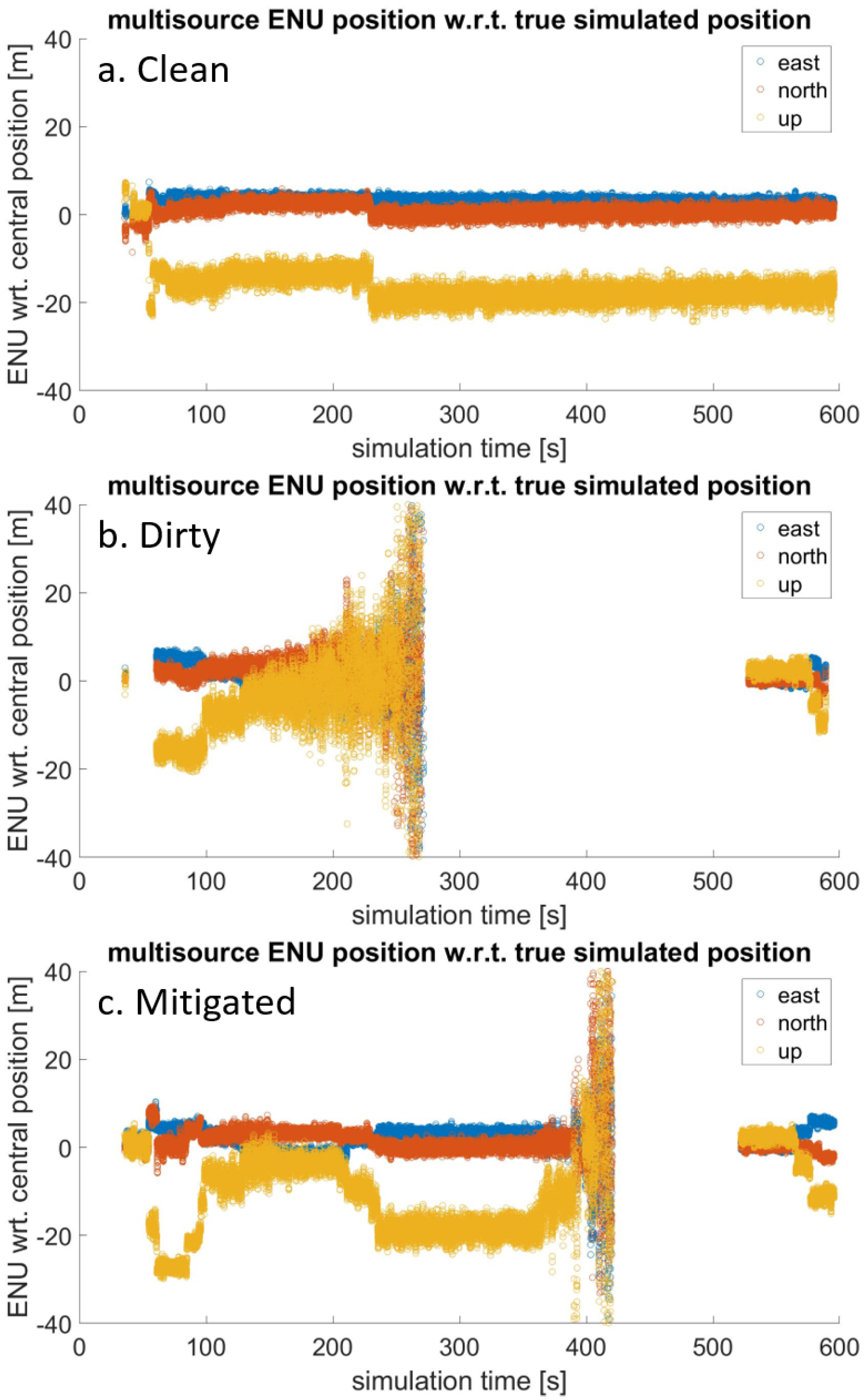 Engproc 54 00024 g006
