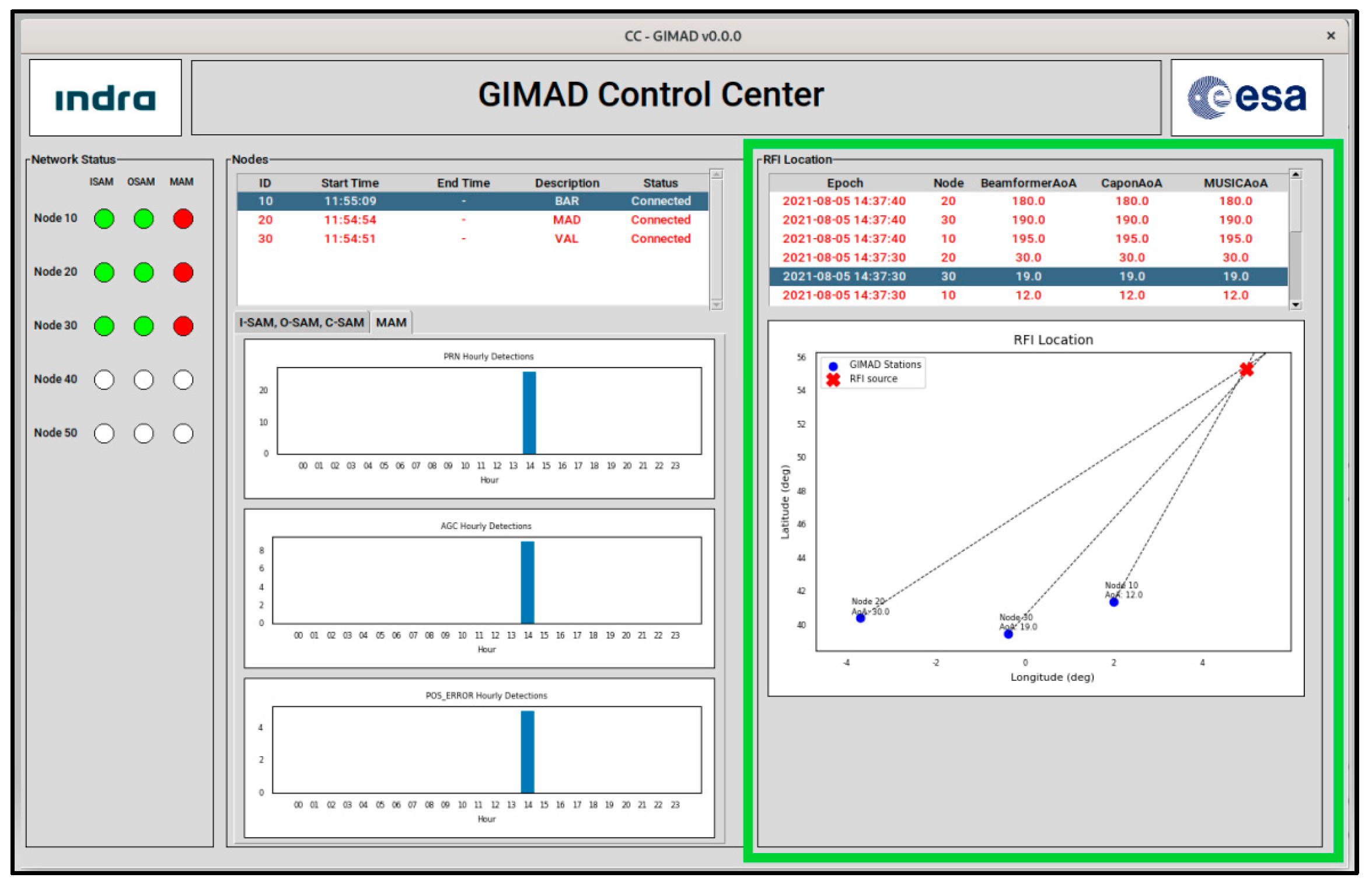 Engproc 54 00025 g004