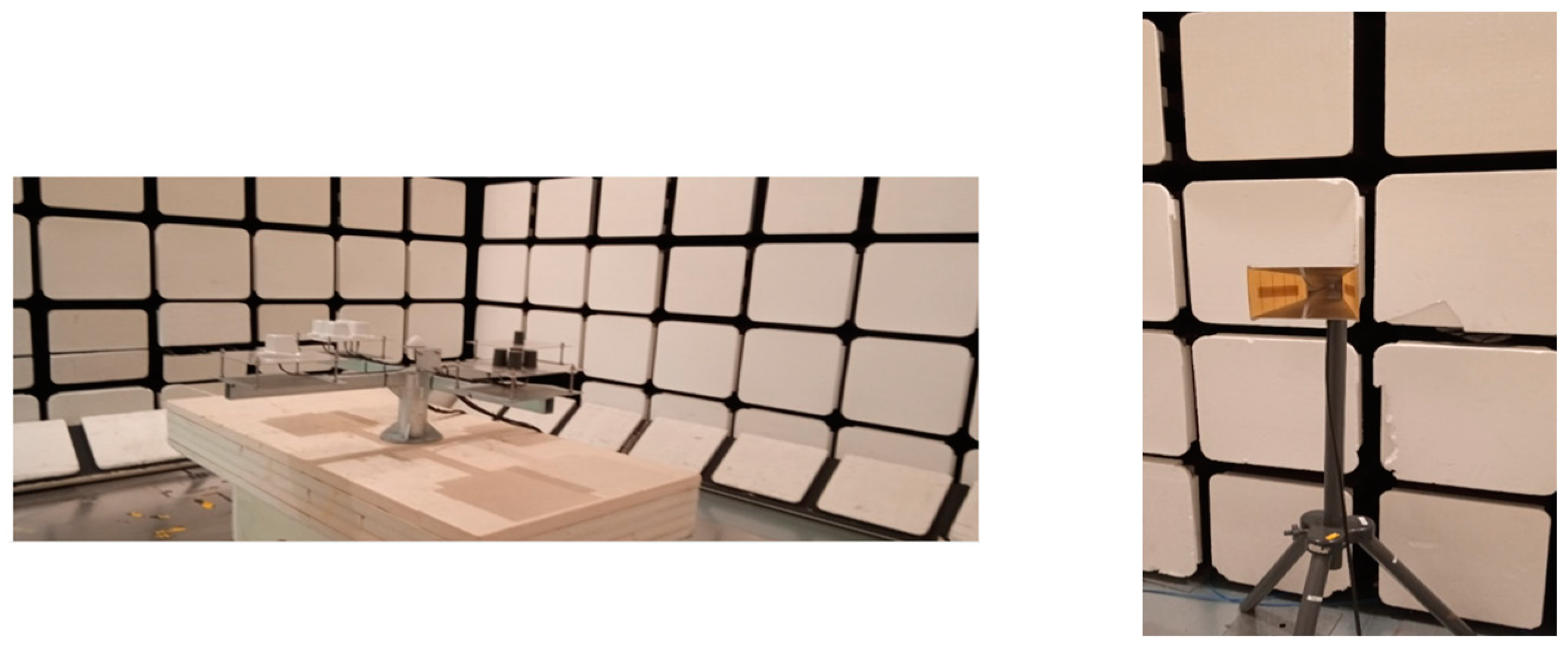 Engproc 54 00025 g009