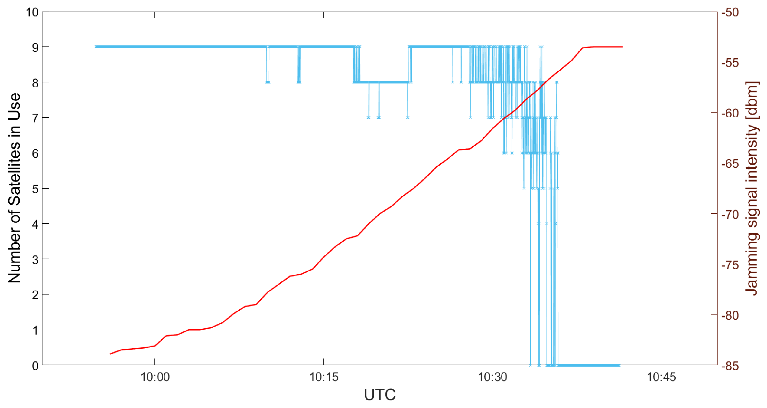 Engproc 54 00026 g002