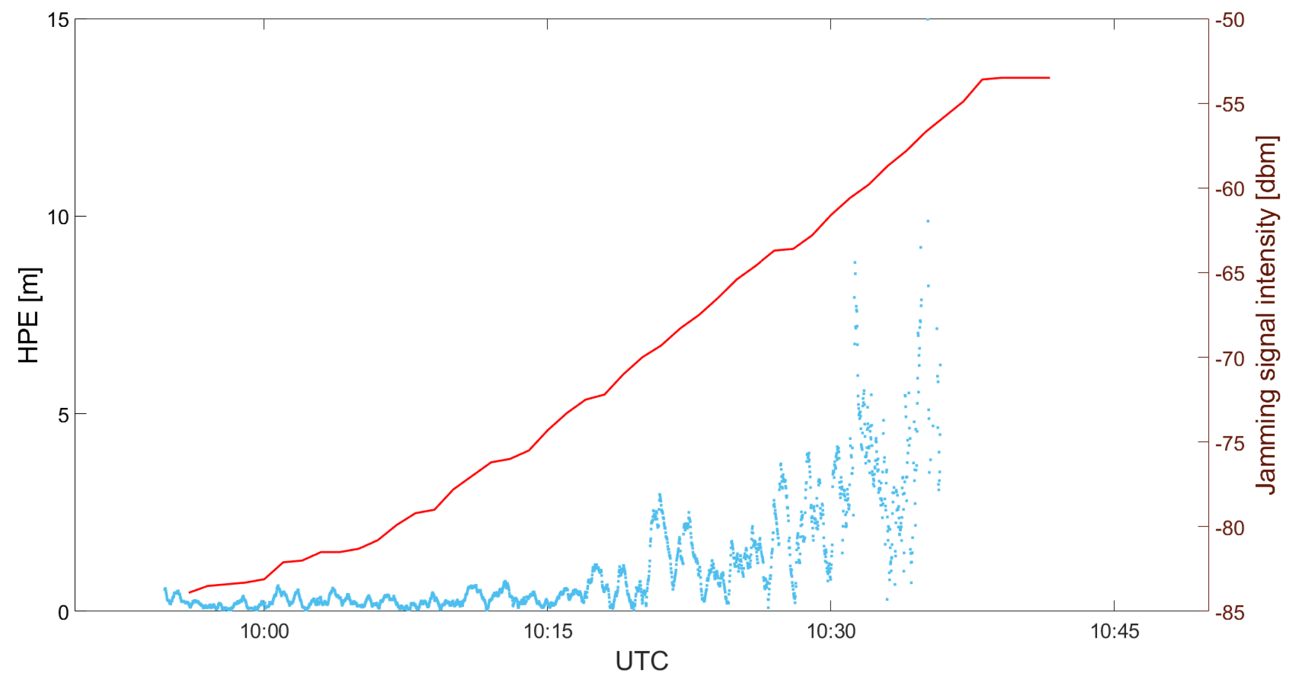 Engproc 54 00026 g003