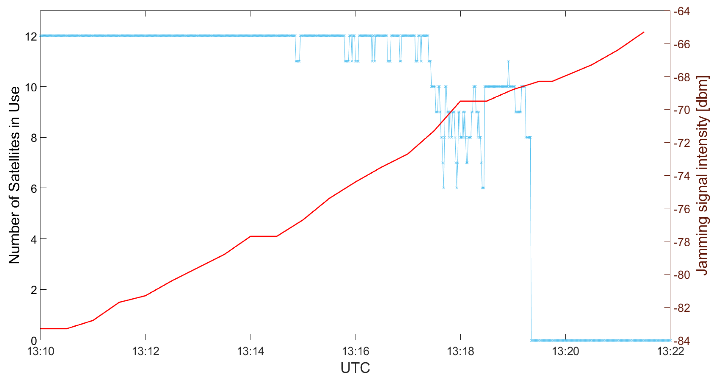 Engproc 54 00026 g004