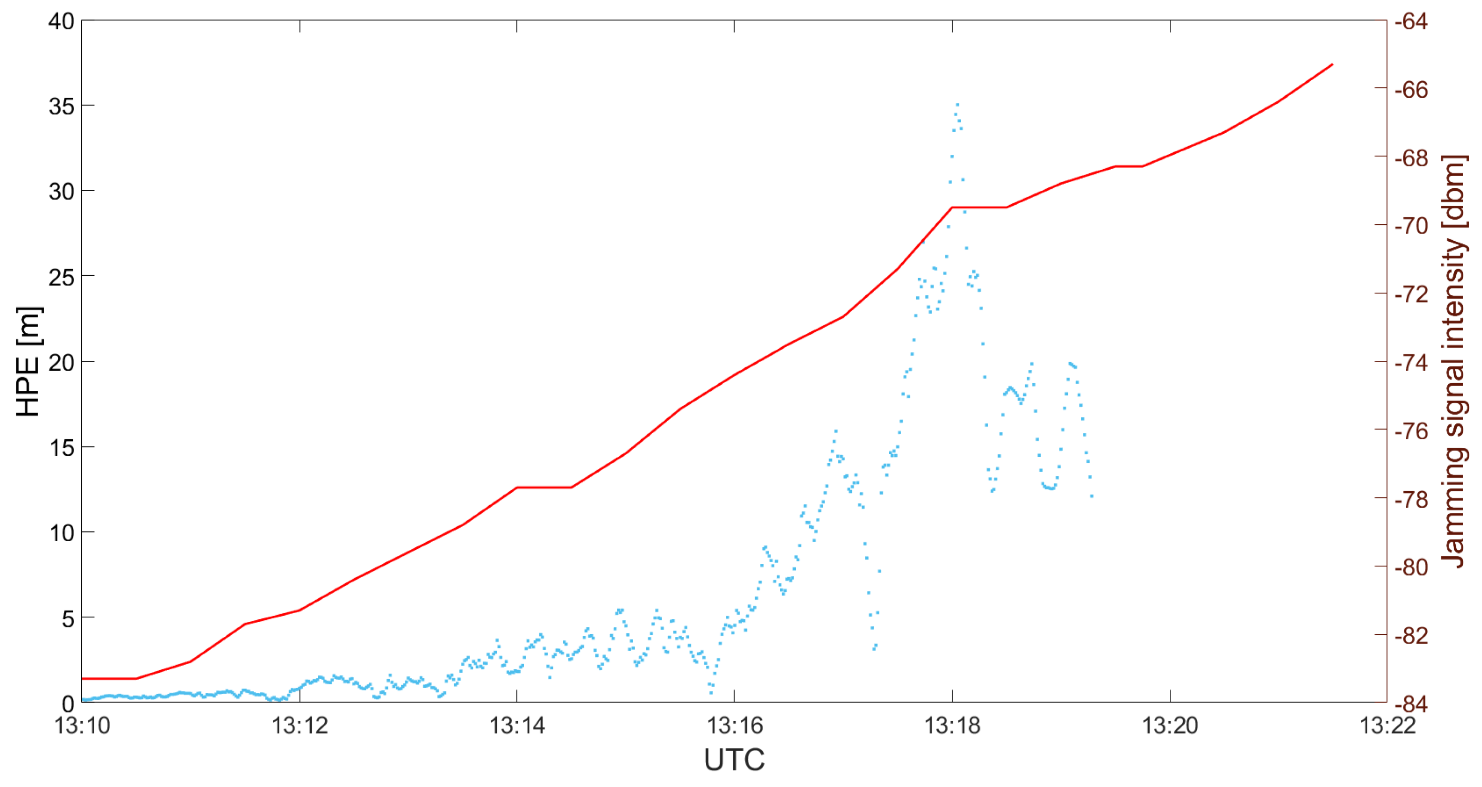 Engproc 54 00026 g005