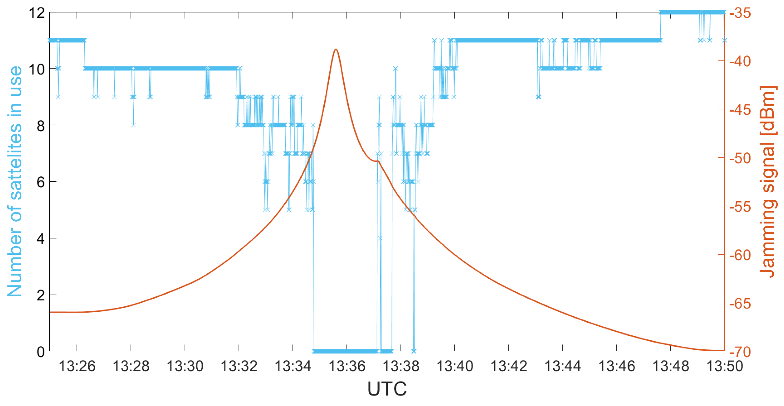 Engproc 54 00026 g006