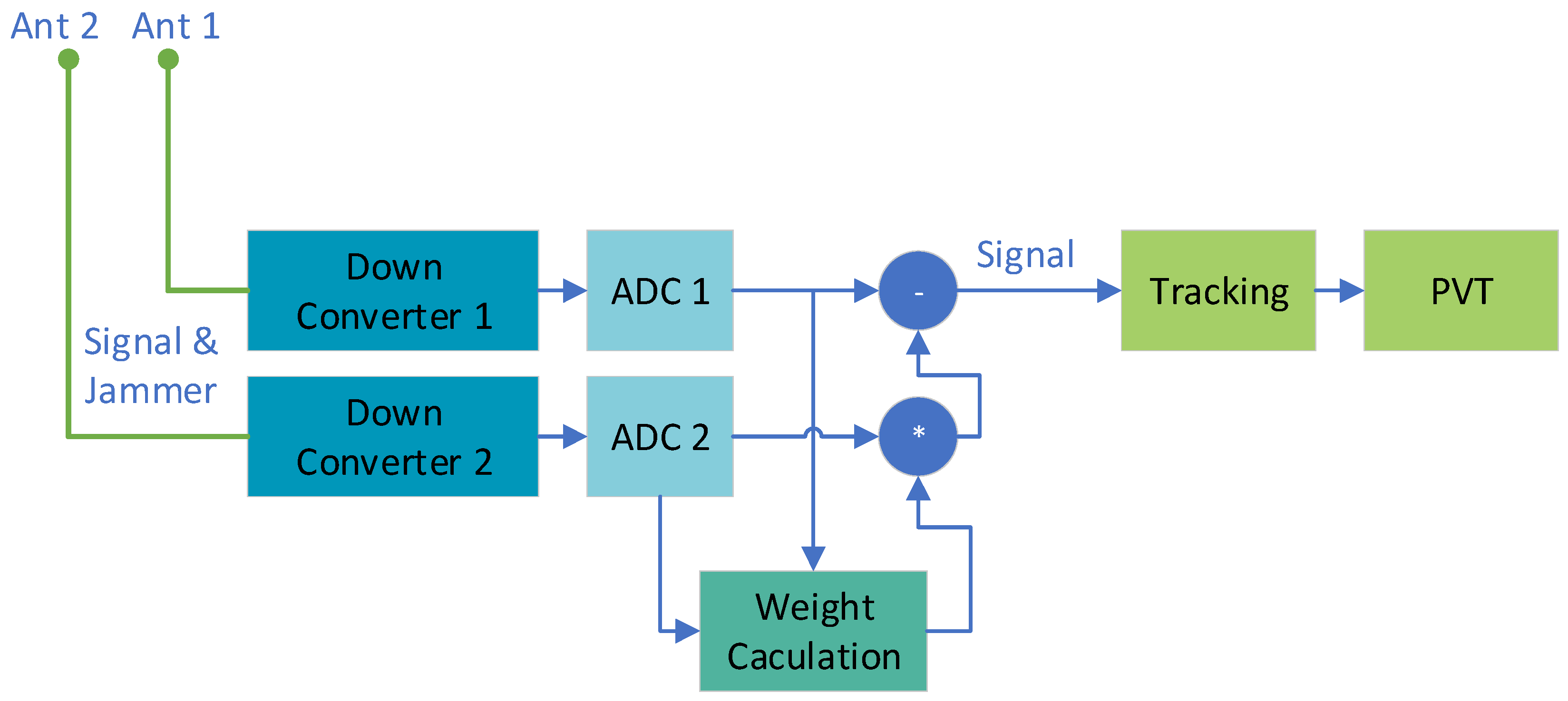 Engproc 54 00028 g001