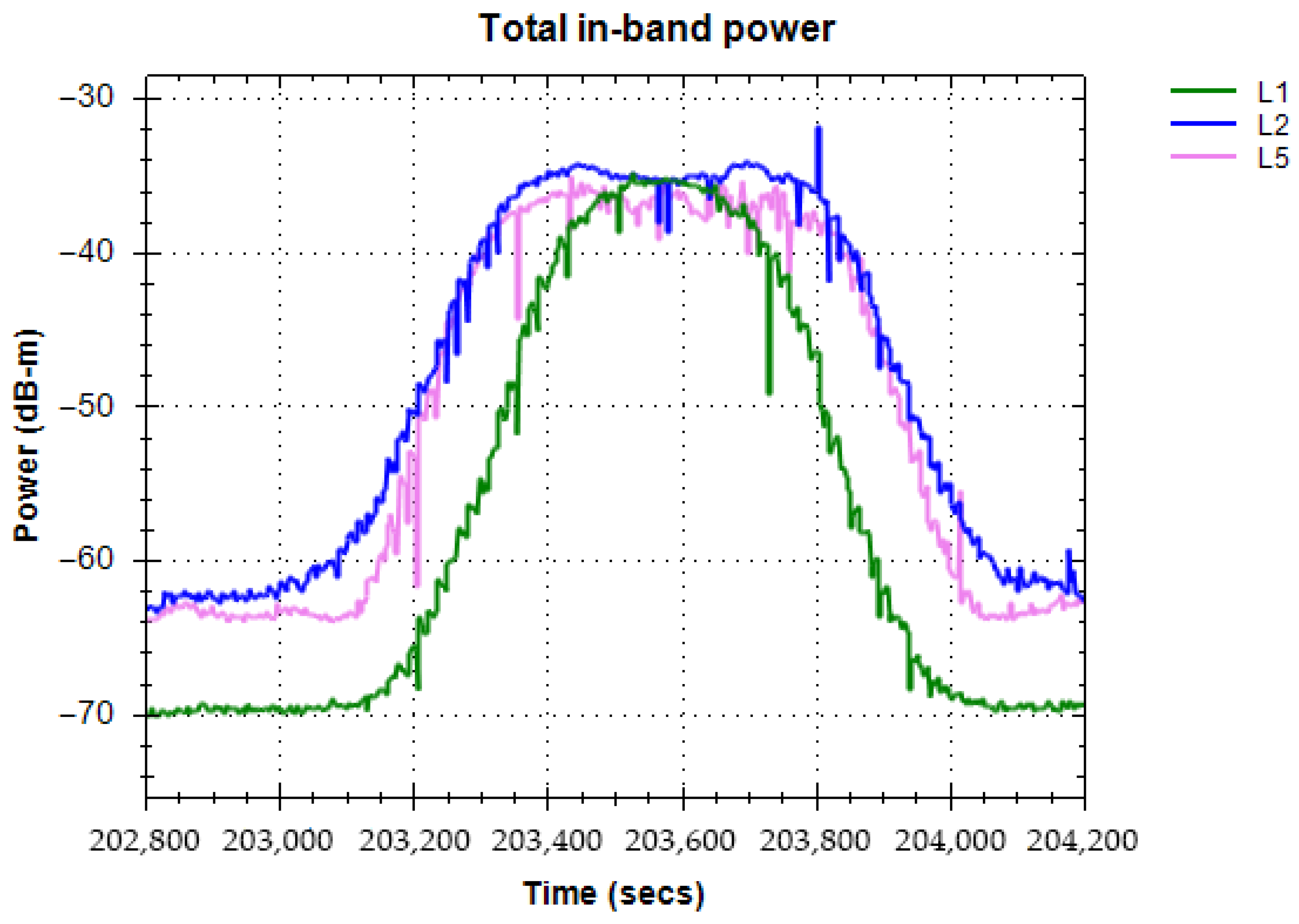 Engproc 54 00028 g003