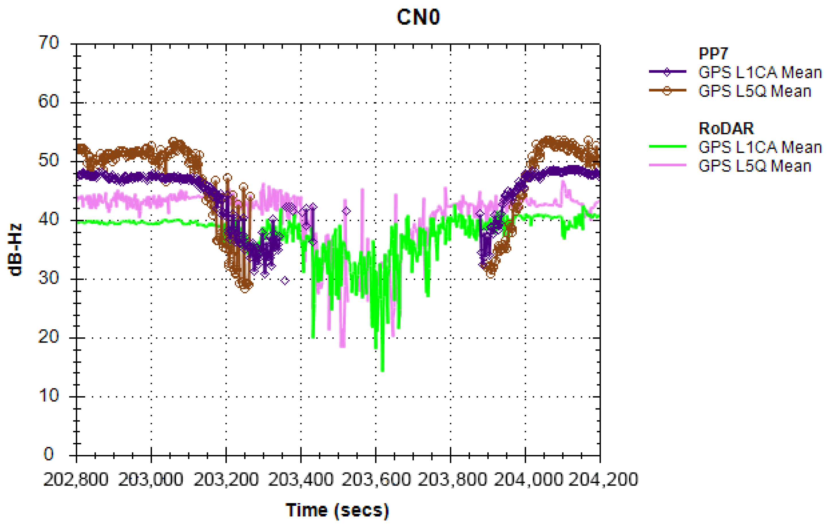 Engproc 54 00028 g004