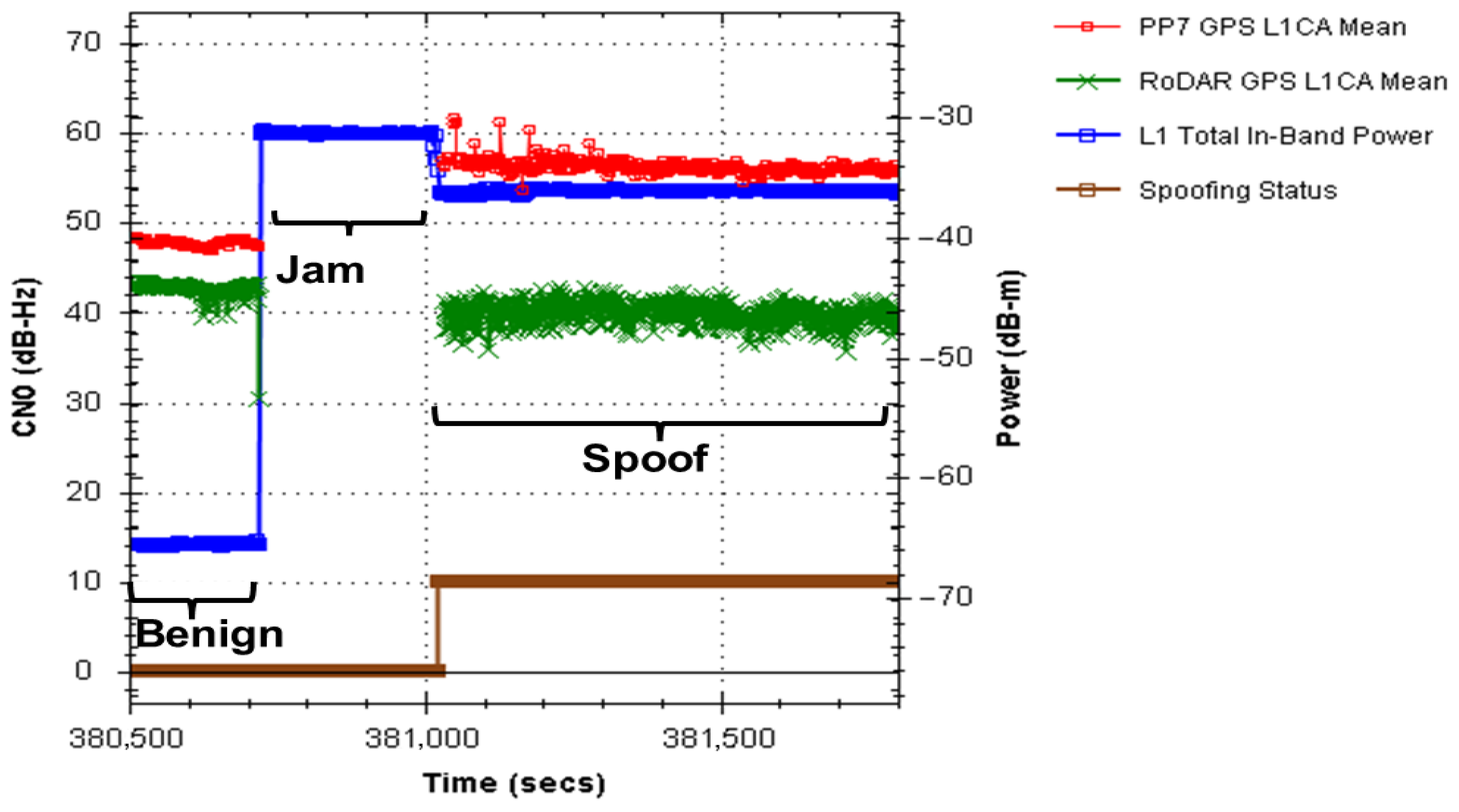 Engproc 54 00028 g009