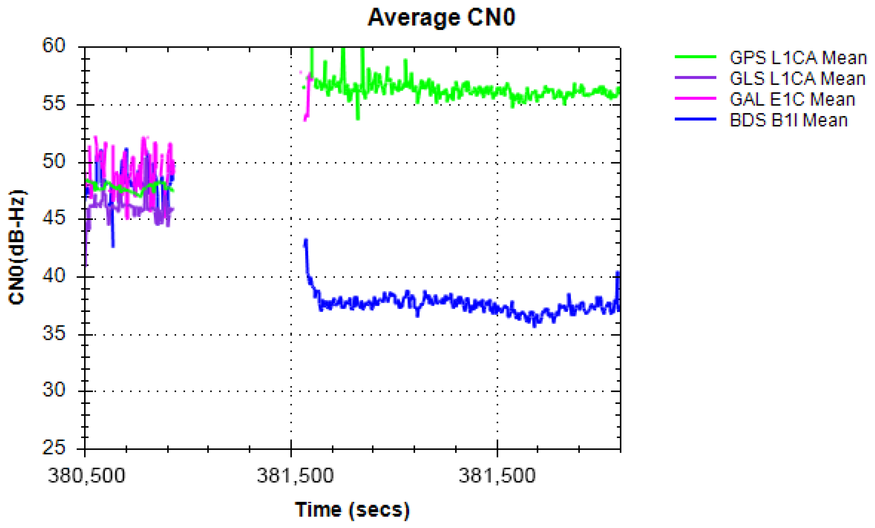 Engproc 54 00028 g010