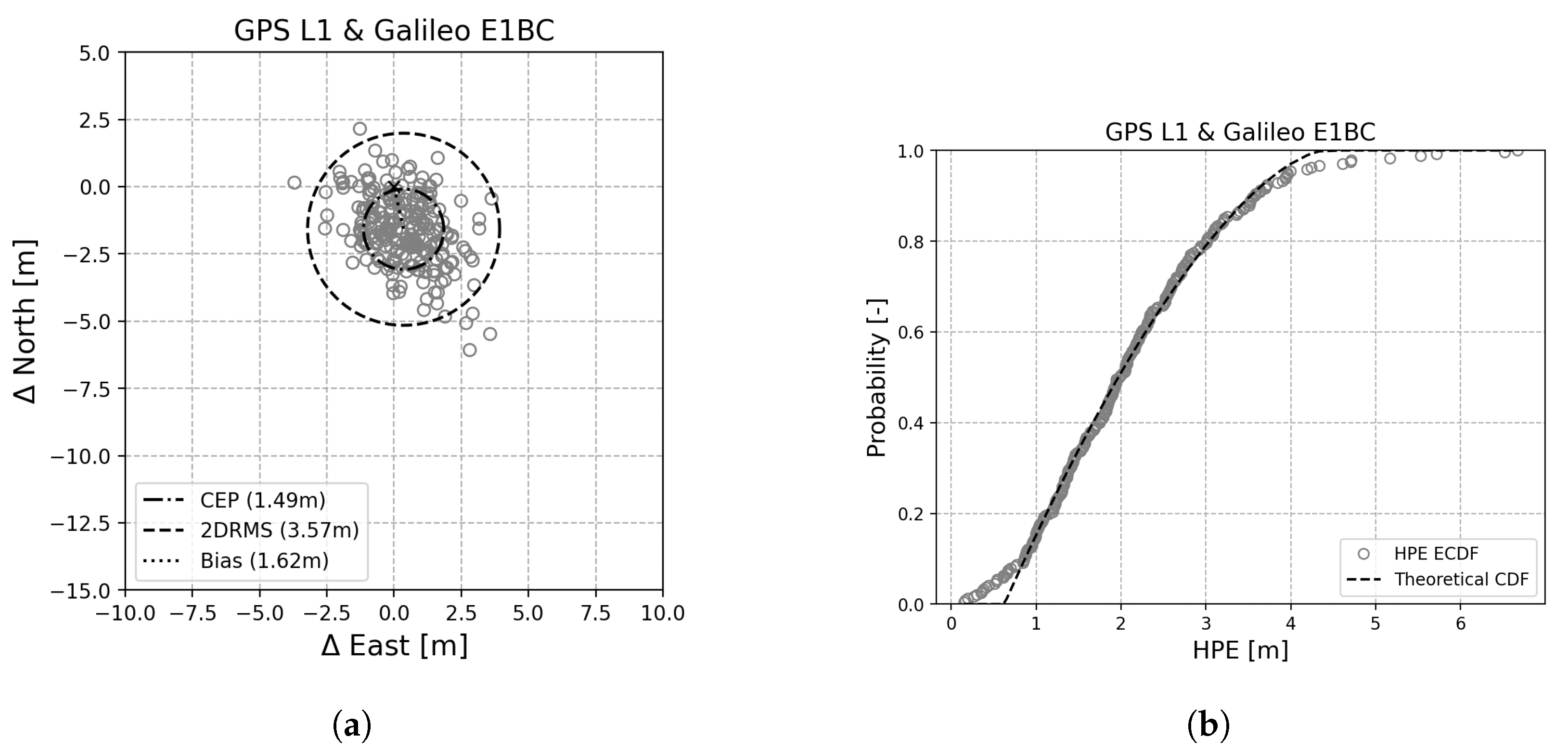 Engproc 54 00031 g005