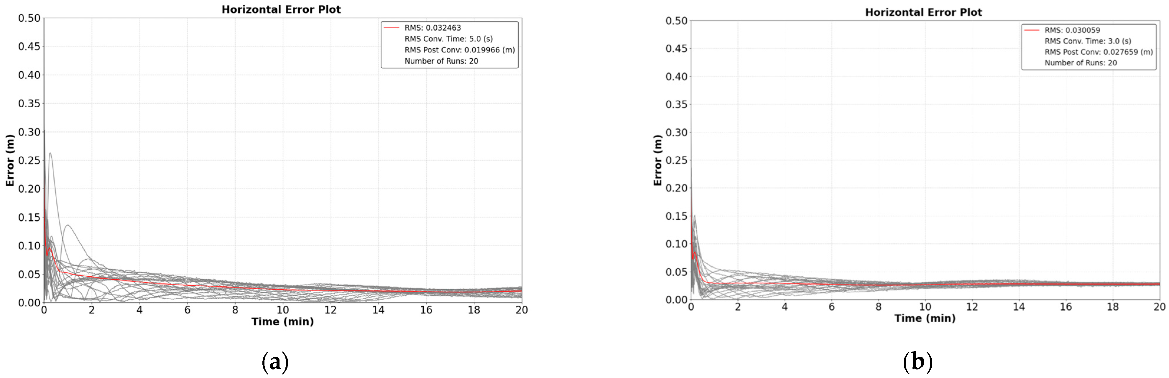 Engproc 54 00033 g002