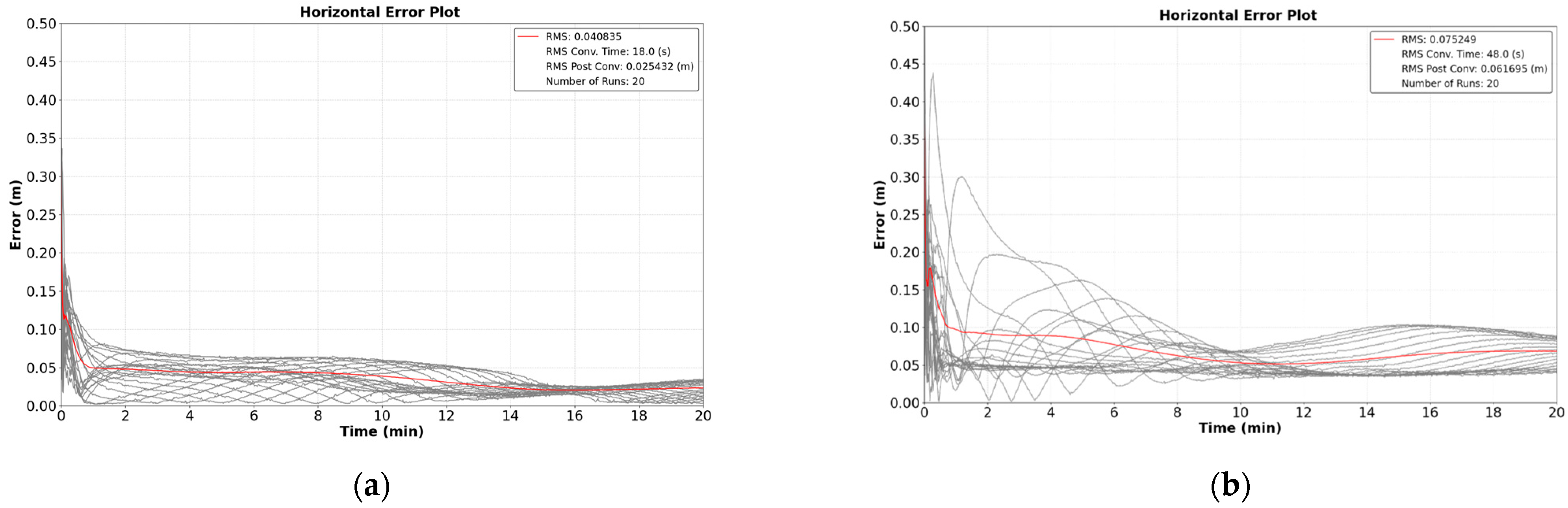 Engproc 54 00033 g003