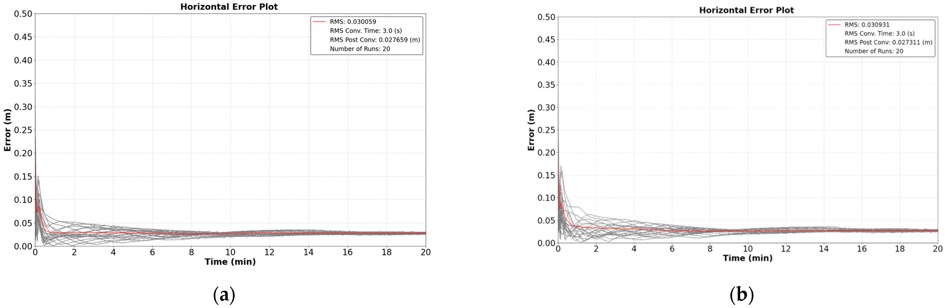 Engproc 54 00033 g004