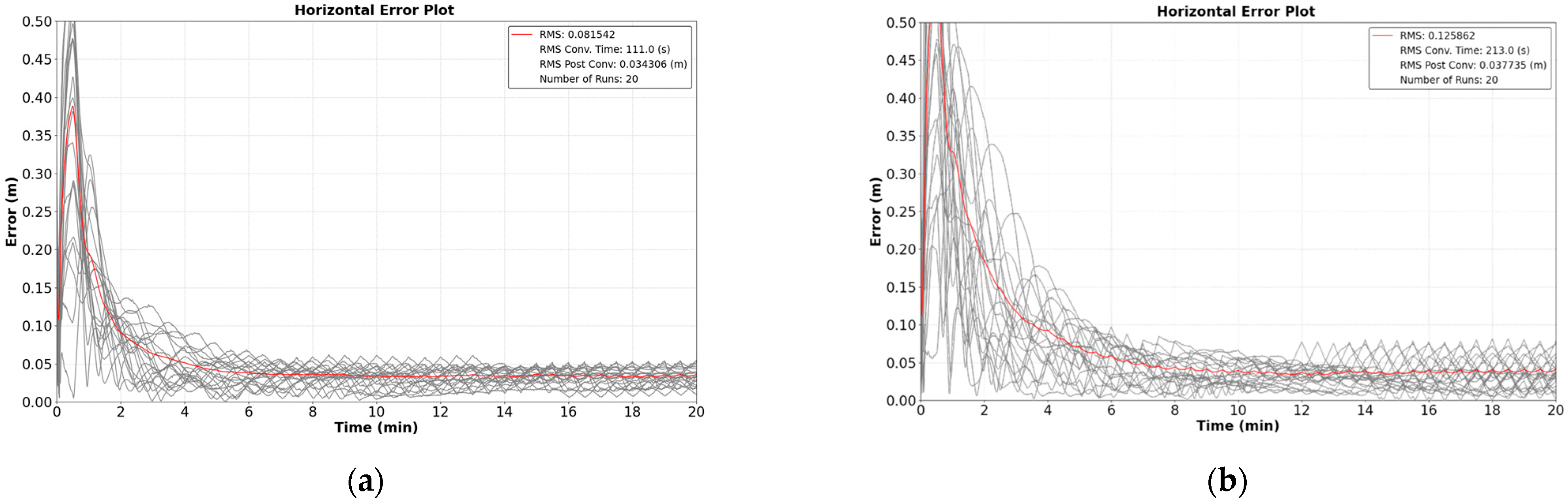 Engproc 54 00033 g006