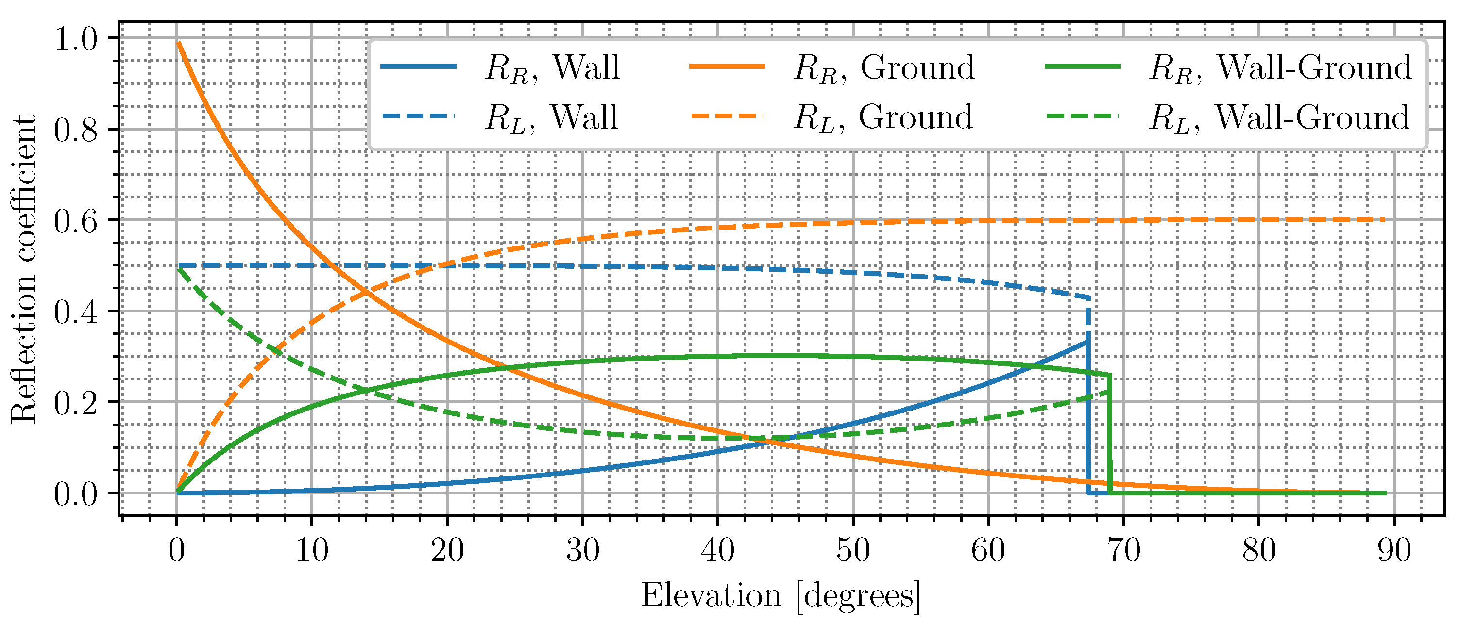 Engproc 54 00034 g002