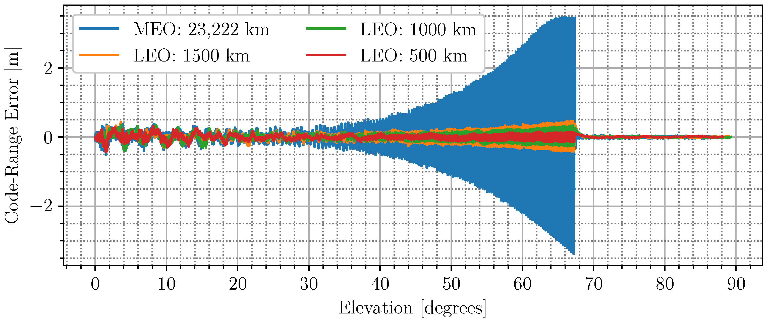 Engproc 54 00034 g003