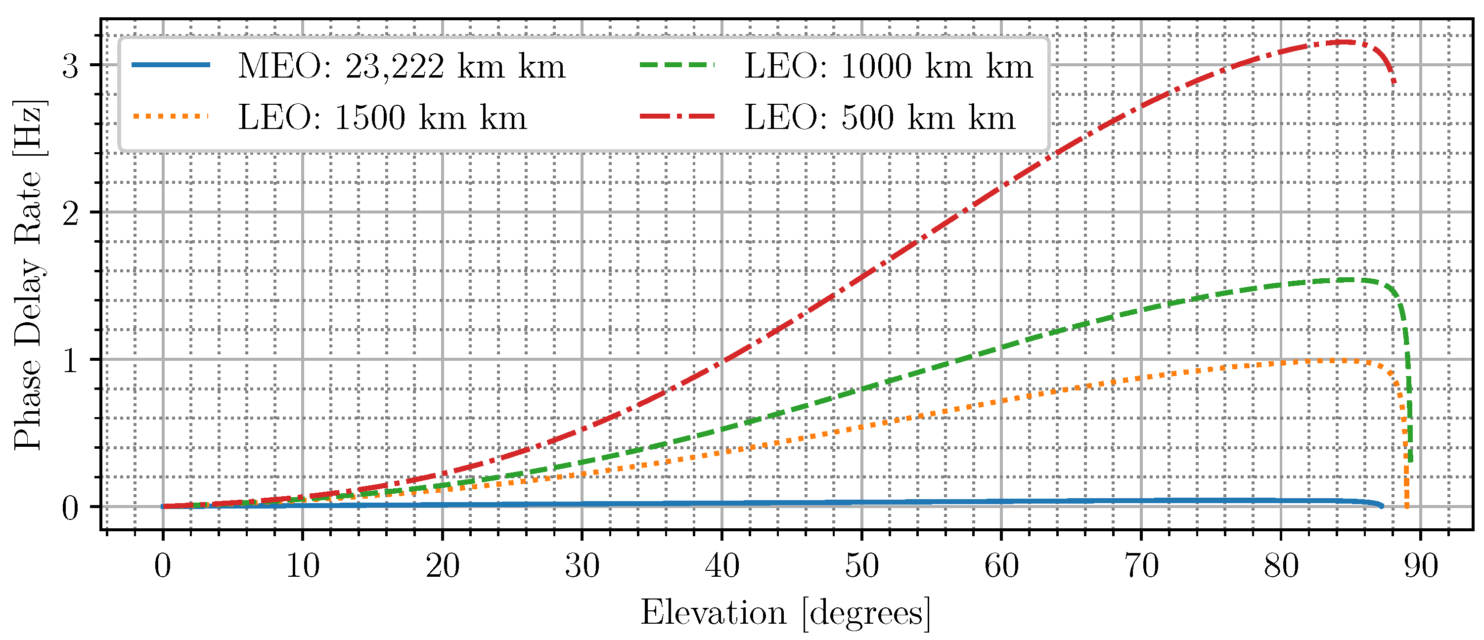 Engproc 54 00034 g004