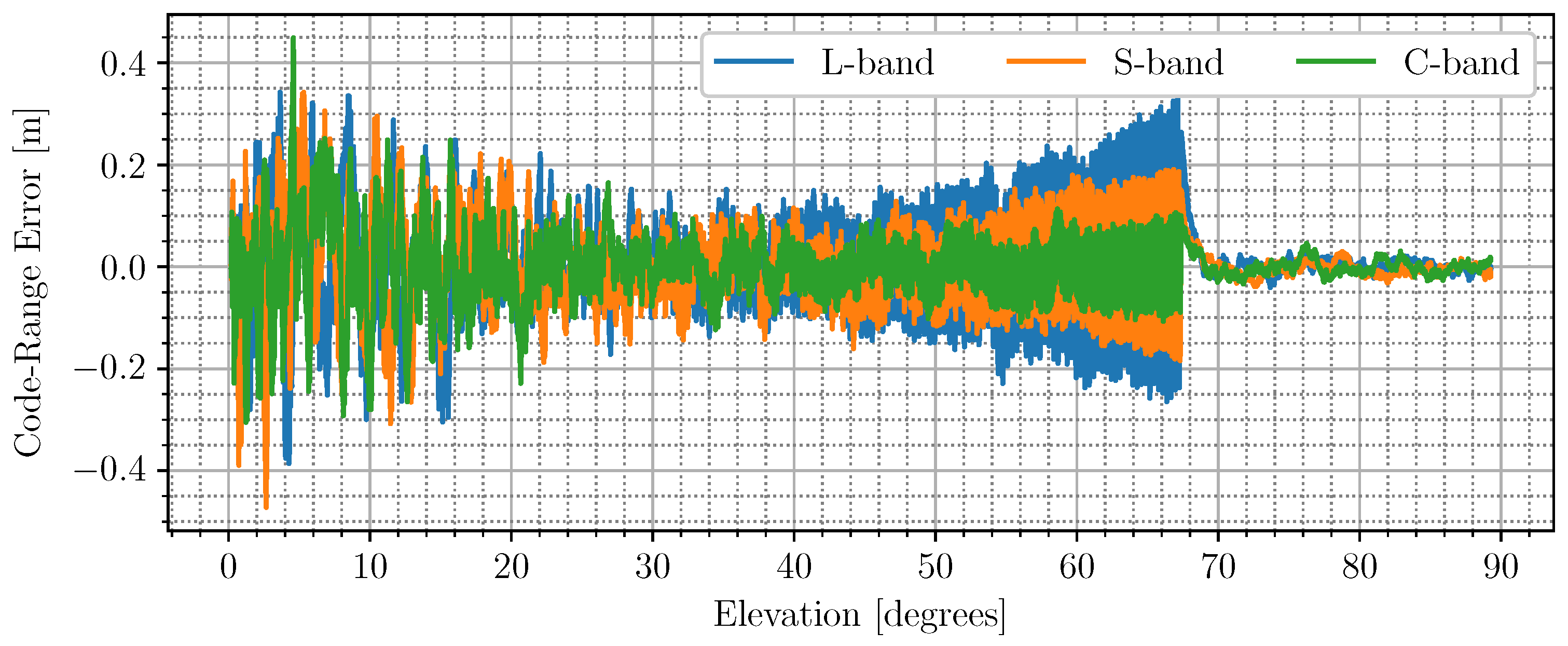 Engproc 54 00034 g006