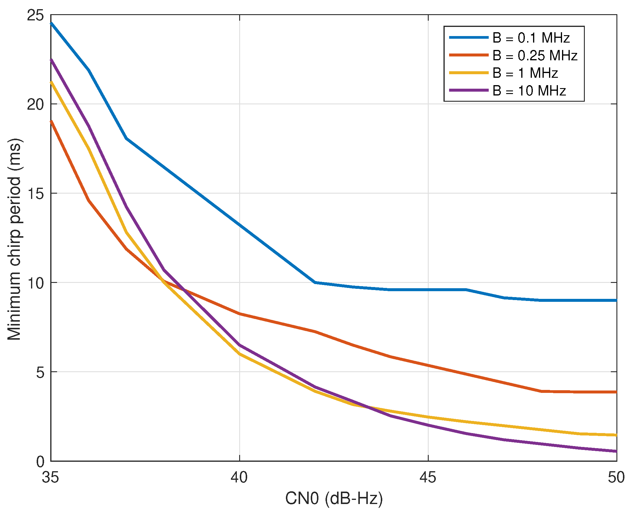 Engproc 54 00035 g002