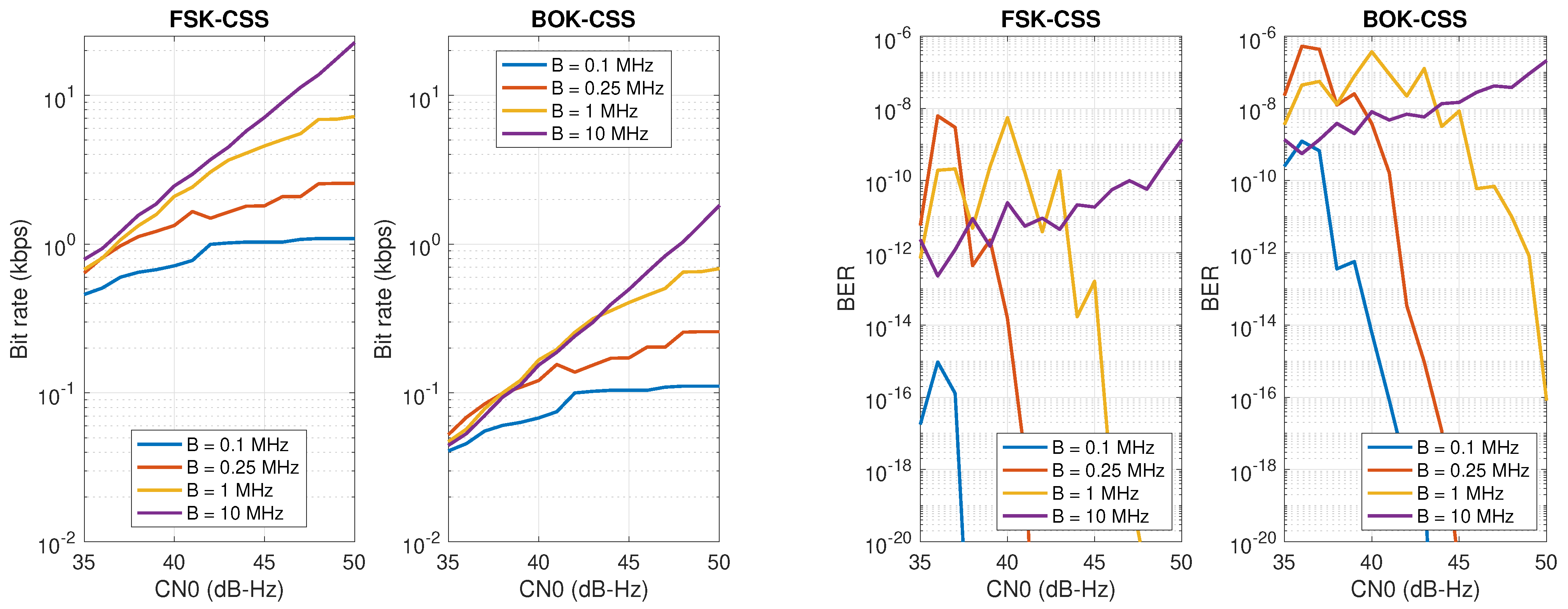 Engproc 54 00035 g003