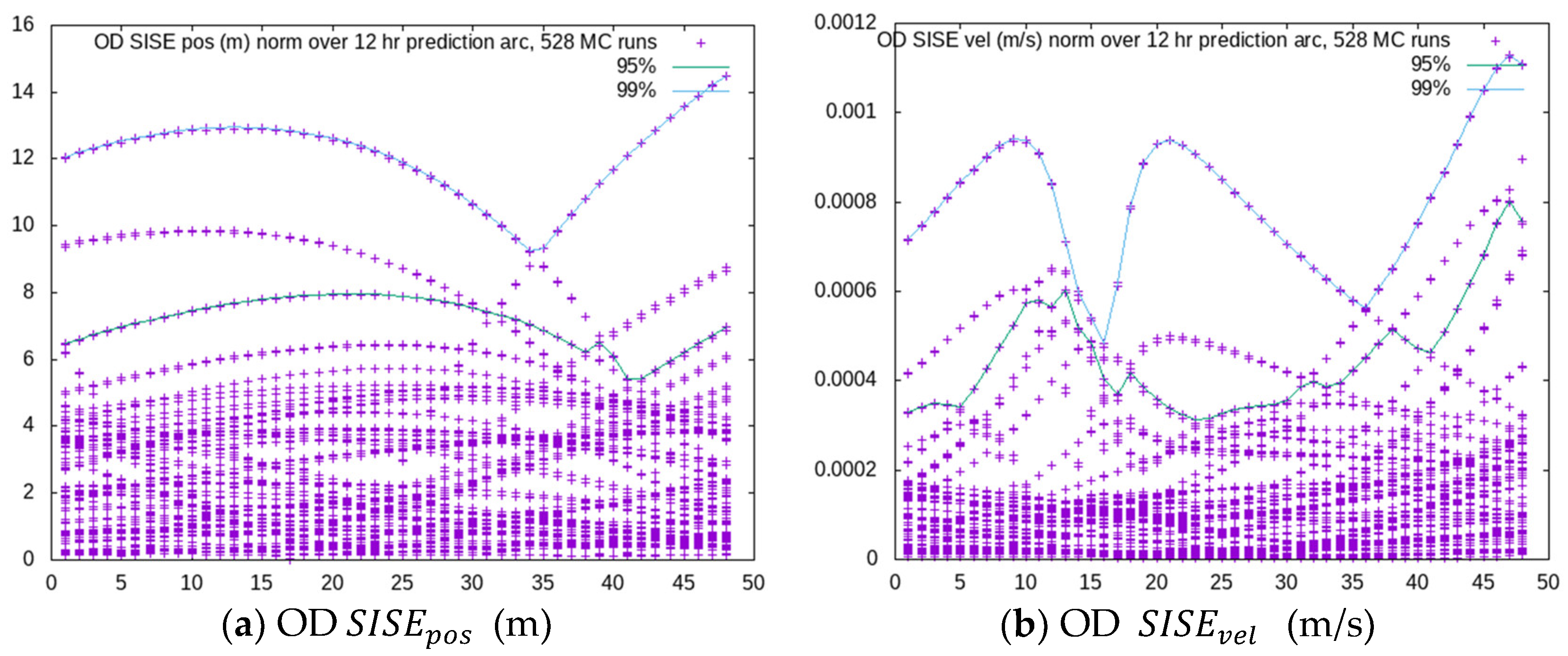 Engproc 54 00037 g005