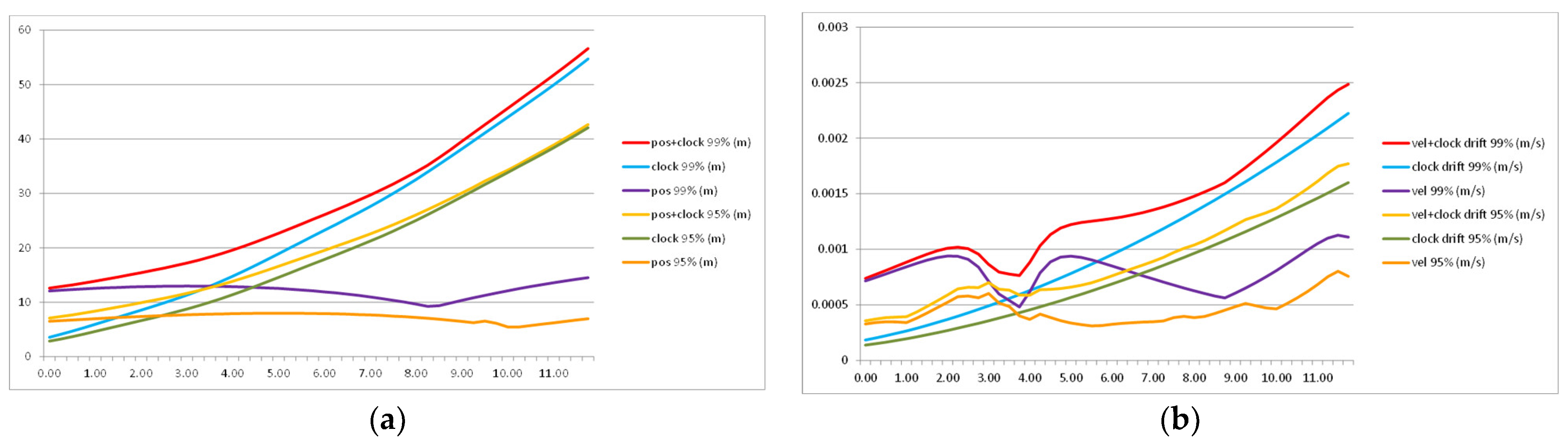 Engproc 54 00037 g006