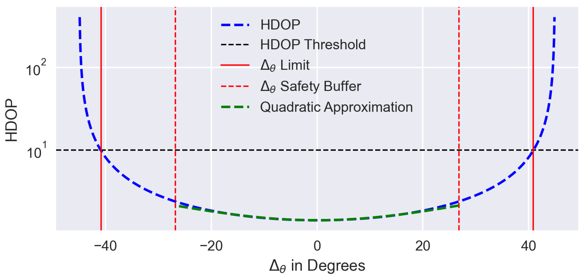 Engproc 54 00038 g004