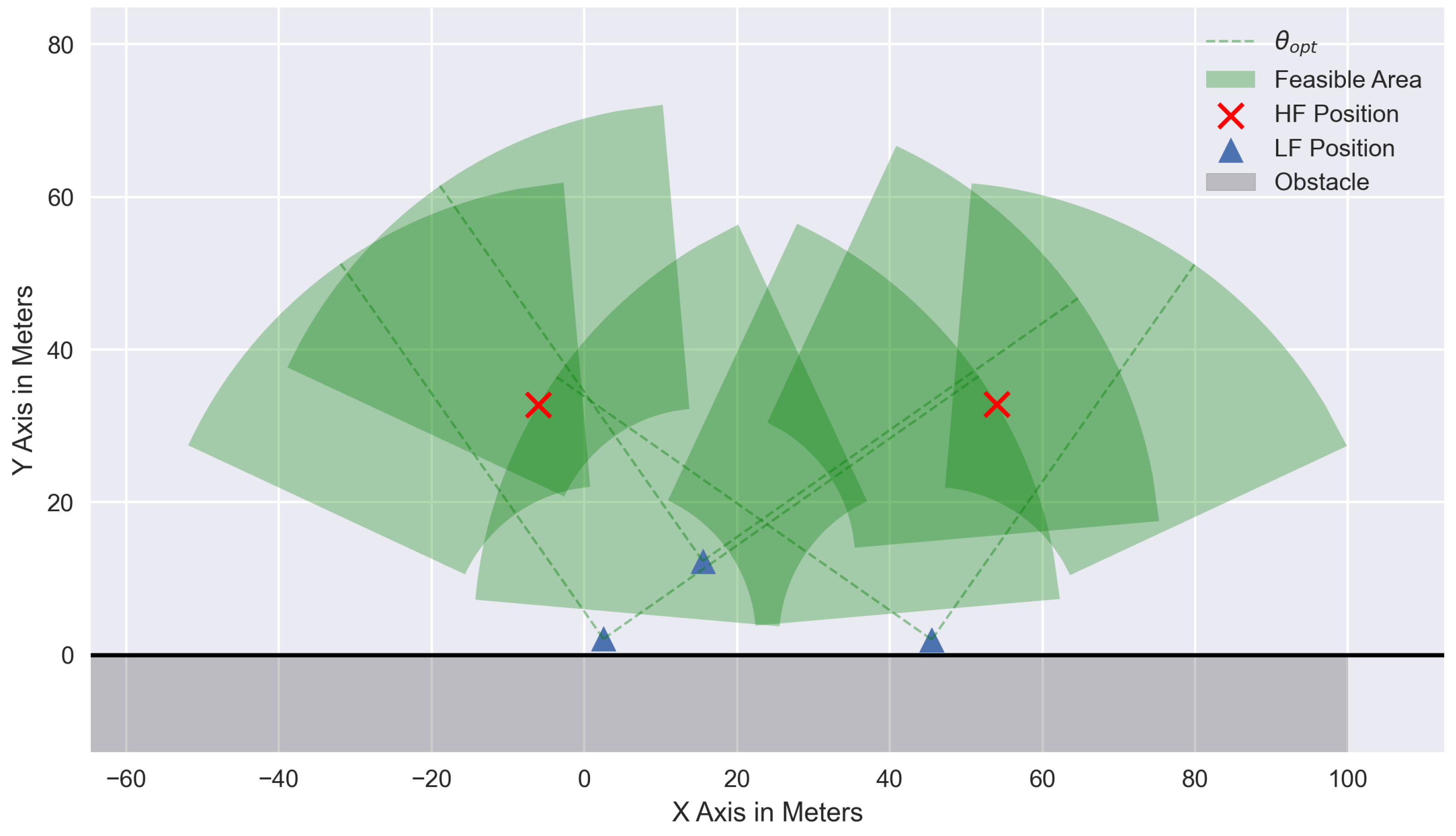 Engproc 54 00038 g007
