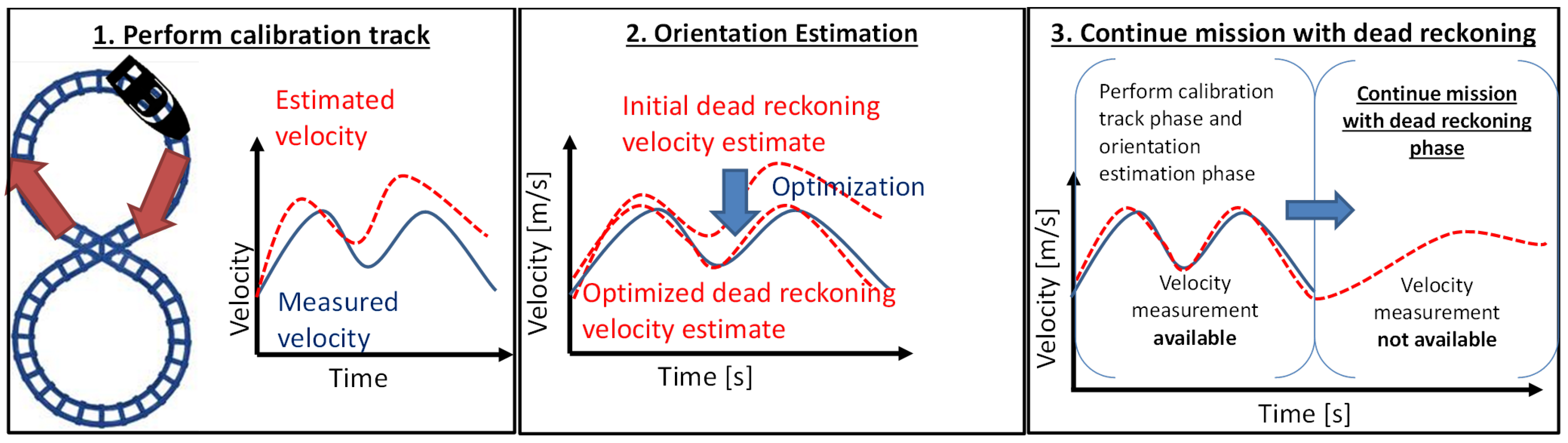 Engproc 54 00039 g001