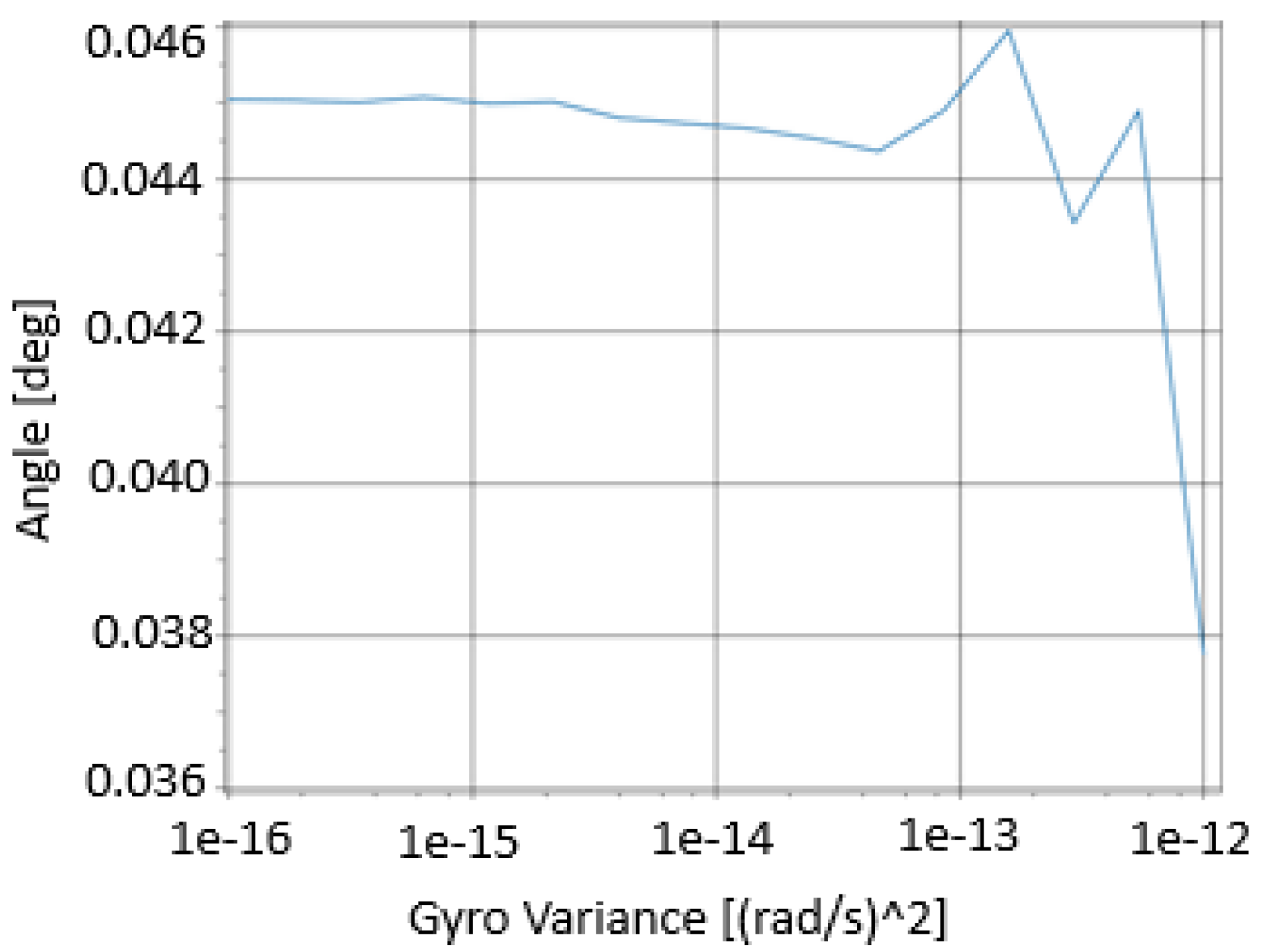 Engproc 54 00039 g004