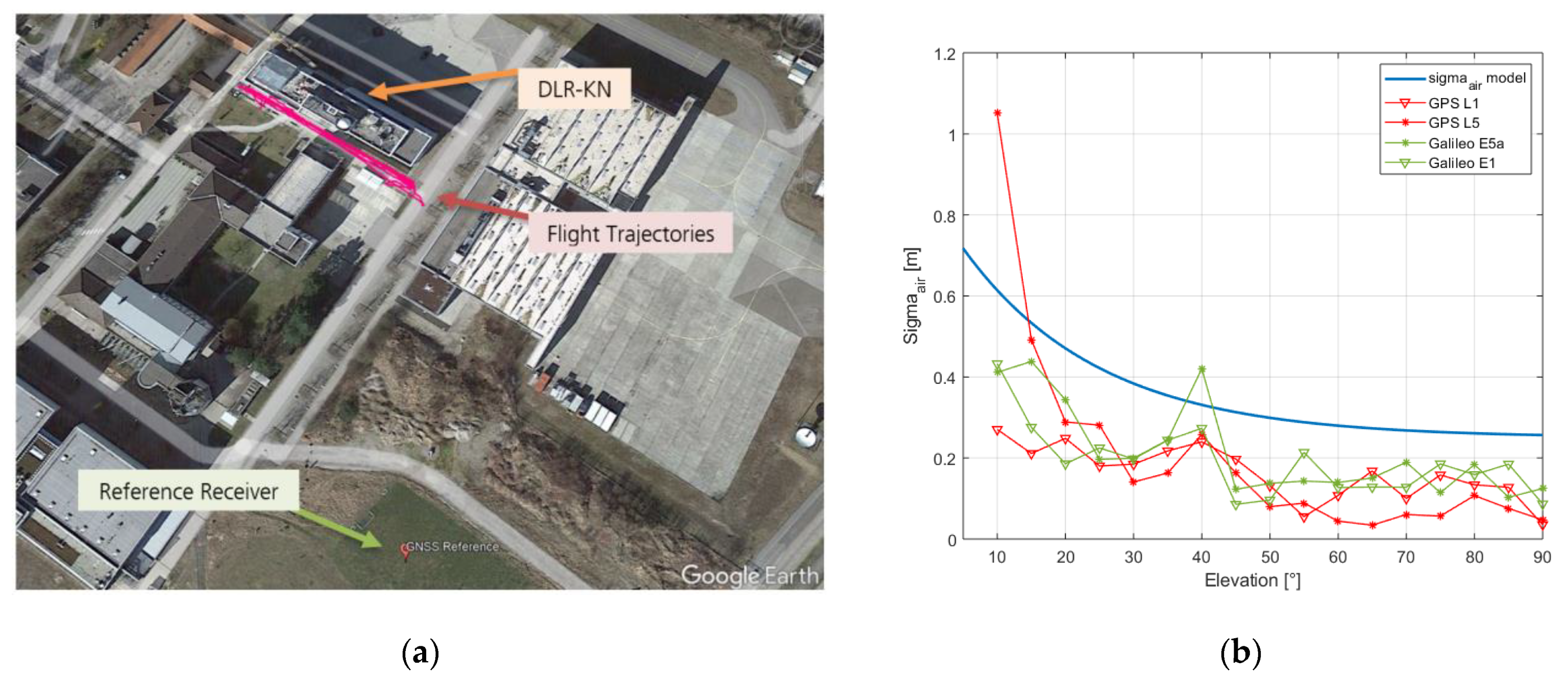 Engproc 54 00040 g004