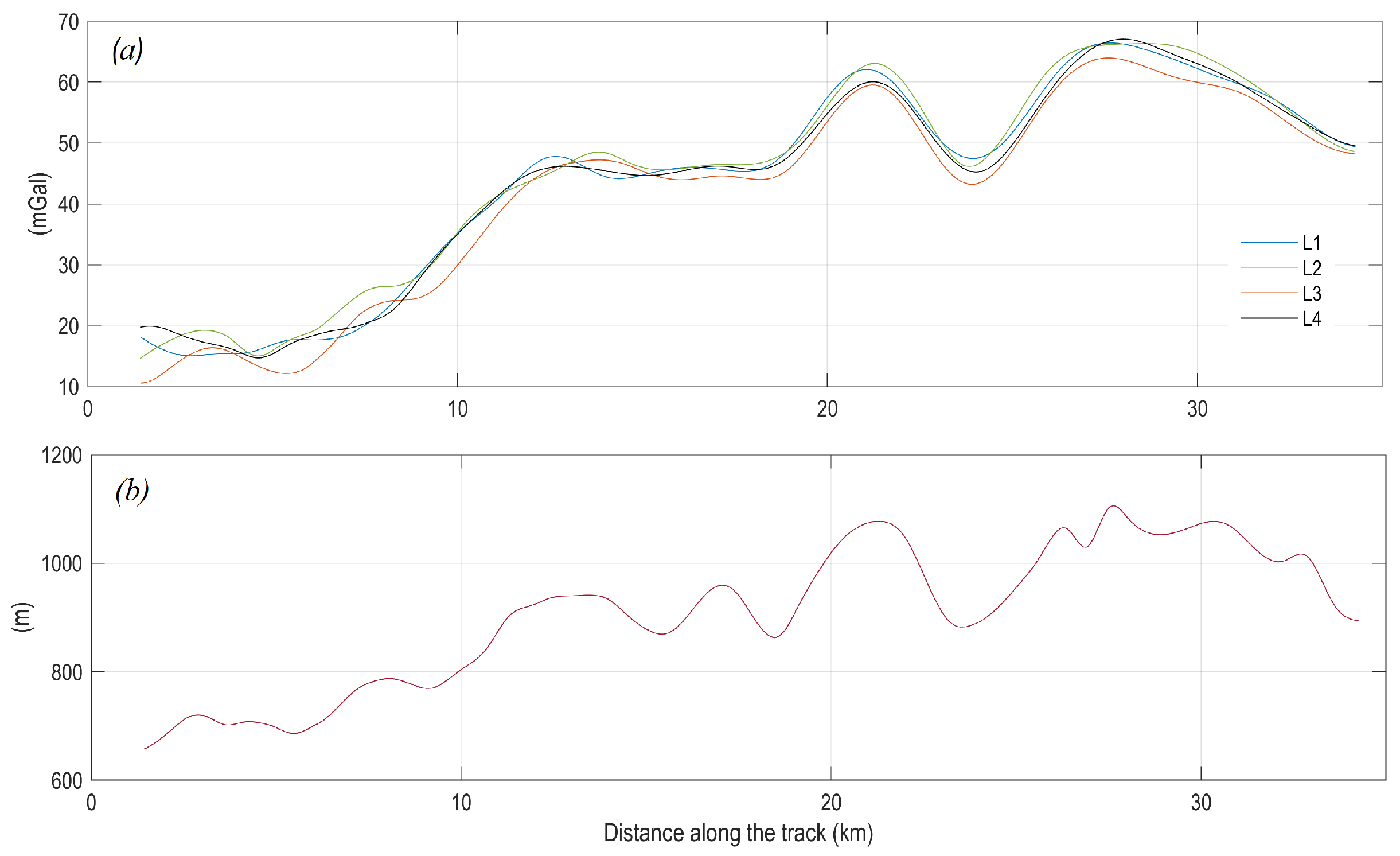 Engproc 54 00041 g003