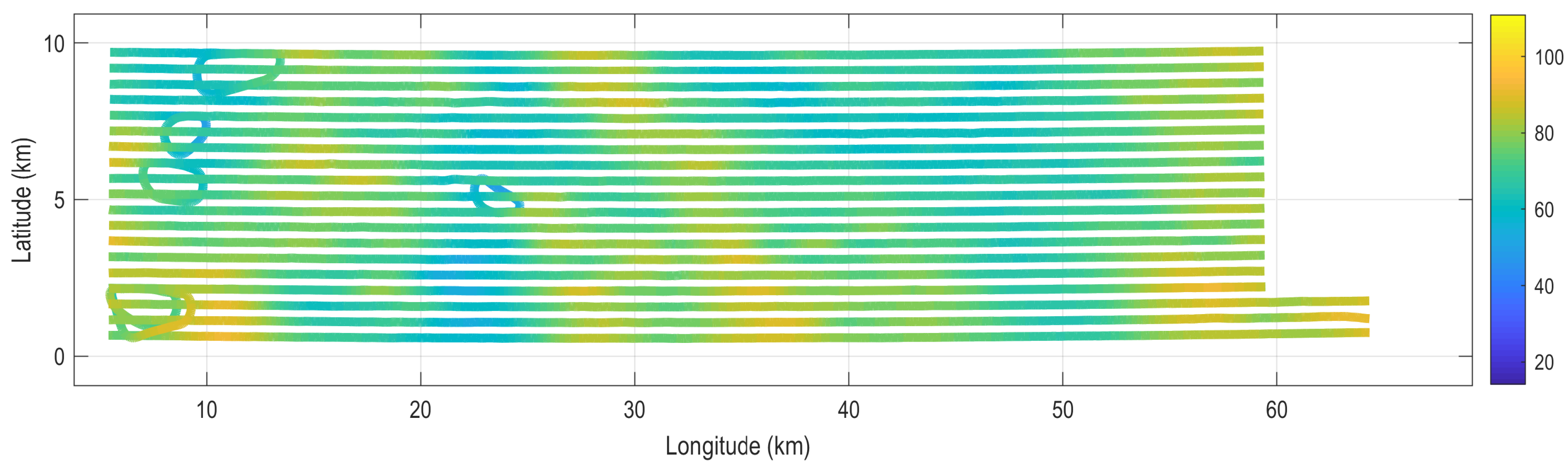 Engproc 54 00041 g004