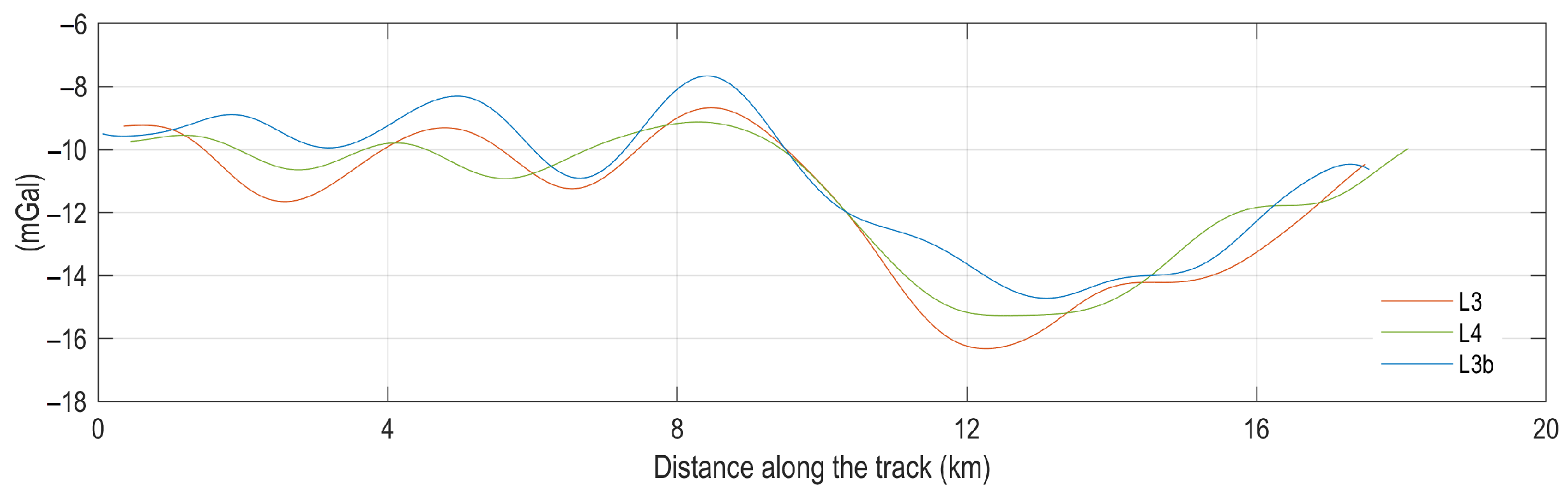 Engproc 54 00041 g005