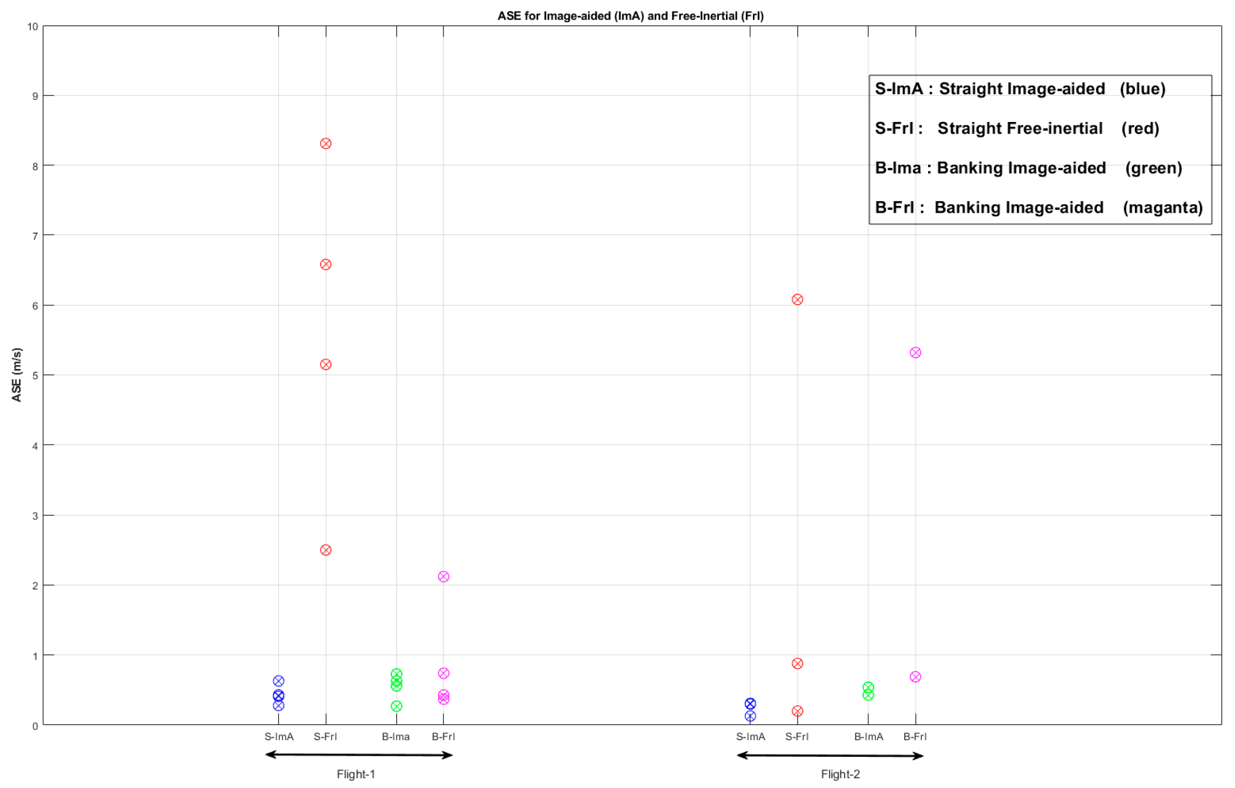 Engproc 54 00042 g006