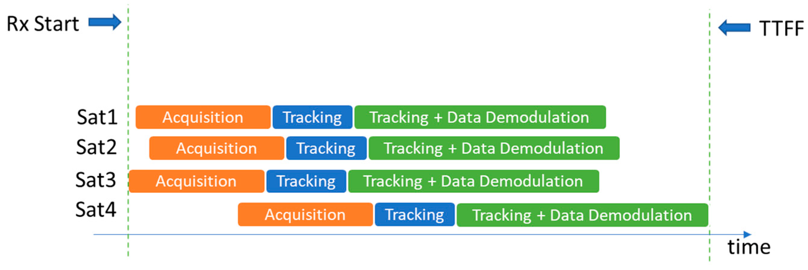 Engproc 54 00043 g002